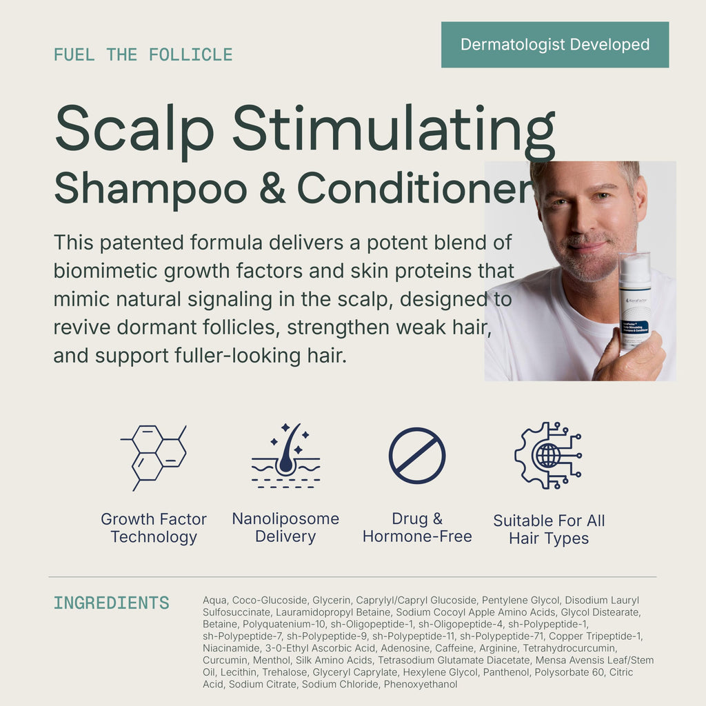 KeraFactor 2-in-1 Scalp Stimulating Shampoo & Conditioner – Drug-Free, Sulfate-Free, Growth Factor Formula