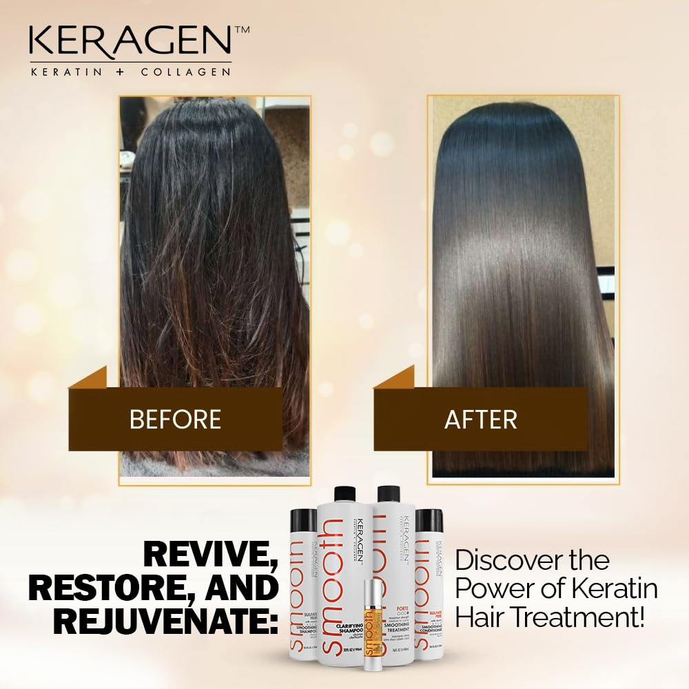 Keragen Brazilian Keratin Treatment Kit – Premium Sulfate-Free Anti-Frizz for Dry & Damaged Hair