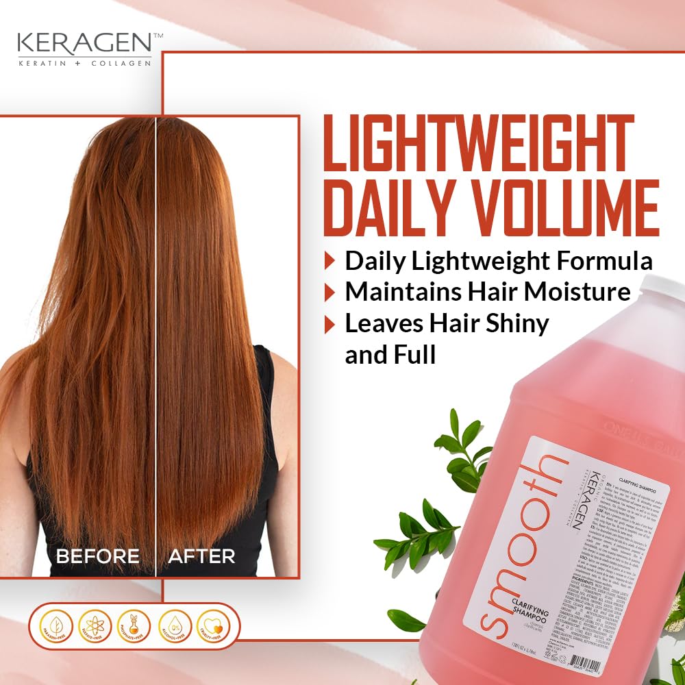 KERAGEN Clarifying Shampoo with Keratin and Collagen – All Hair Types, Sulfate Free, 128 Oz