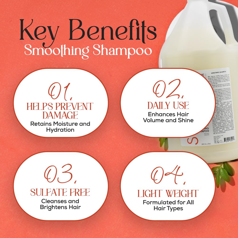 KERAGEN Smoothing Conditioner with Keratin & Collagen – Sulfate Free, All Hair Types, 128 oz