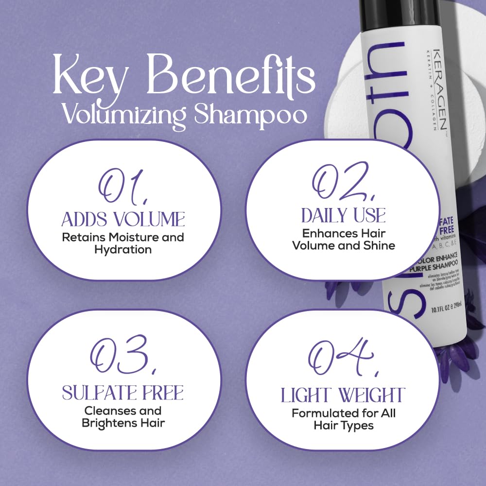 KERAGEN Sulfate-Free Color Enhance Purple Shampoo for Blonde & Silver Hair – 10 oz