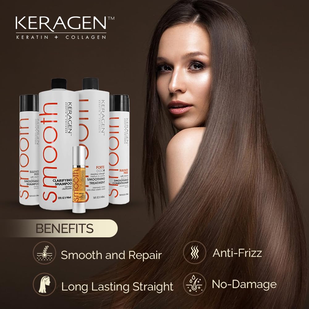 Keragen Brazilian Keratin Treatment Kit – Premium Sulfate-Free Anti-Frizz for Dry & Damaged Hair