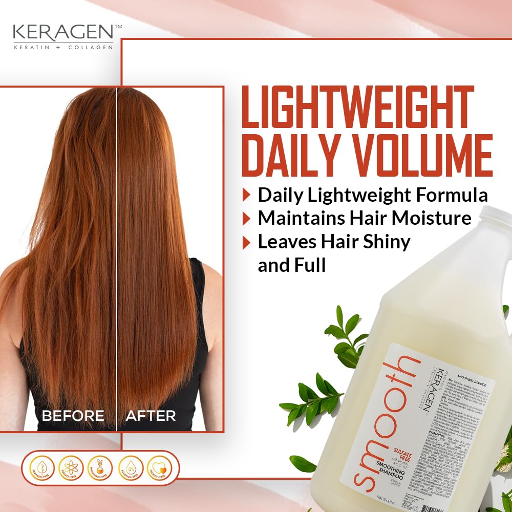KERAGEN Smoothing Conditioner with Keratin & Collagen – Sulfate Free, All Hair Types, 128 oz