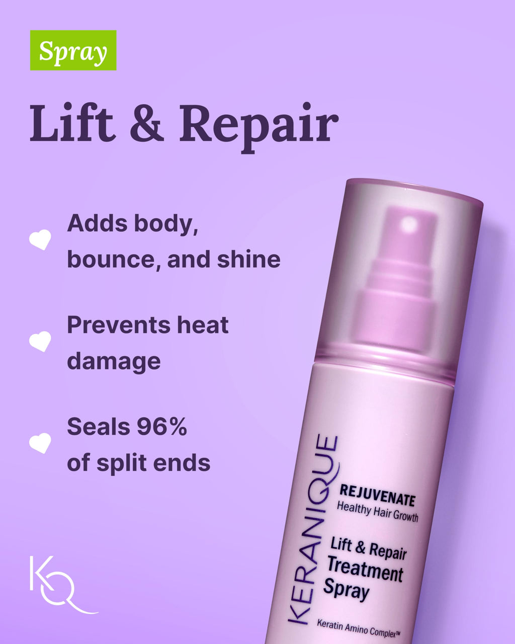 Keranique Damage Control Set for Thinning Hair – Shampoo, Conditioner, Serum & Lift Spray