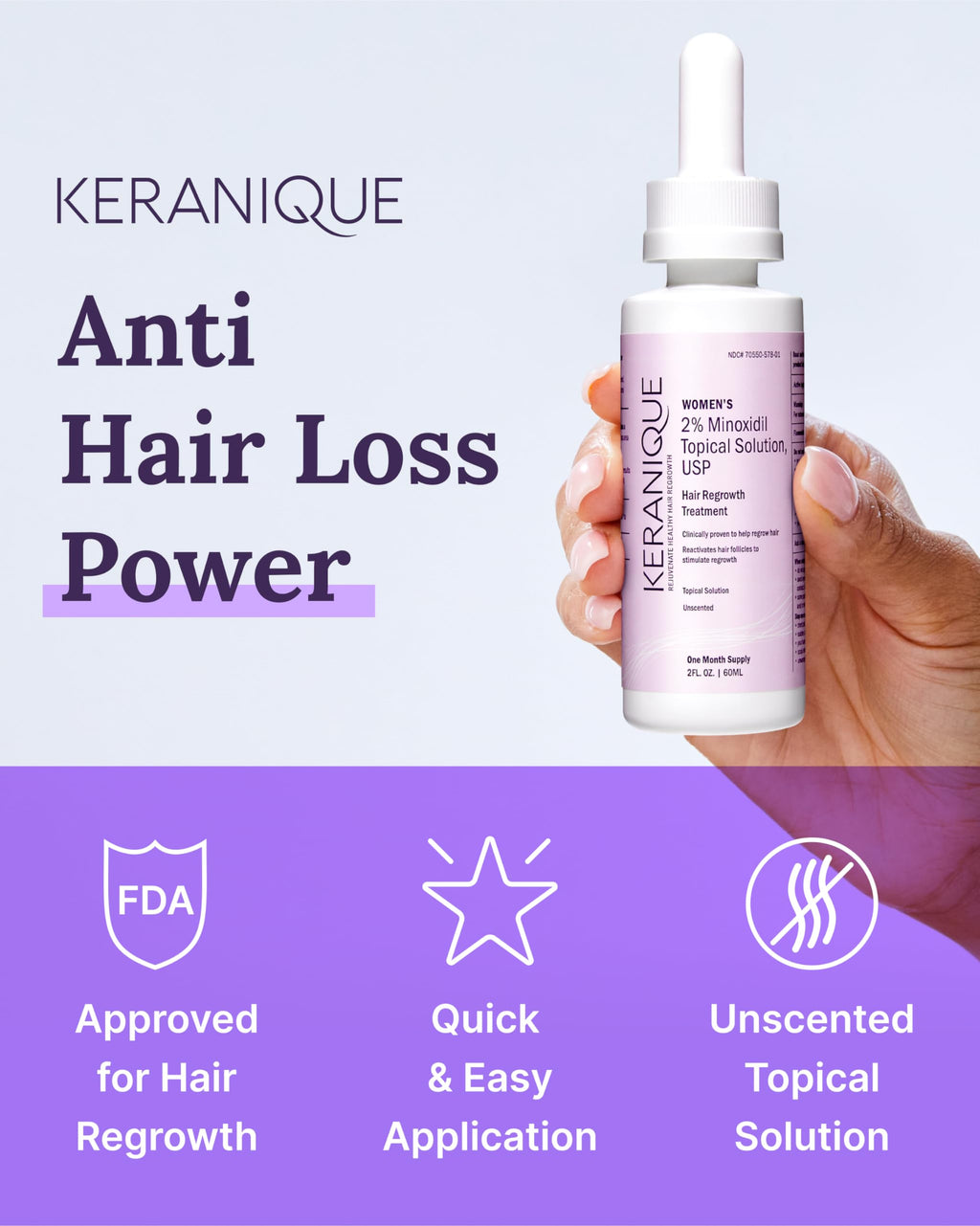 Keranique Hair Regrowth Treatment Dropper – 2% Minoxidil, 2 fl oz (30 Day Supply)