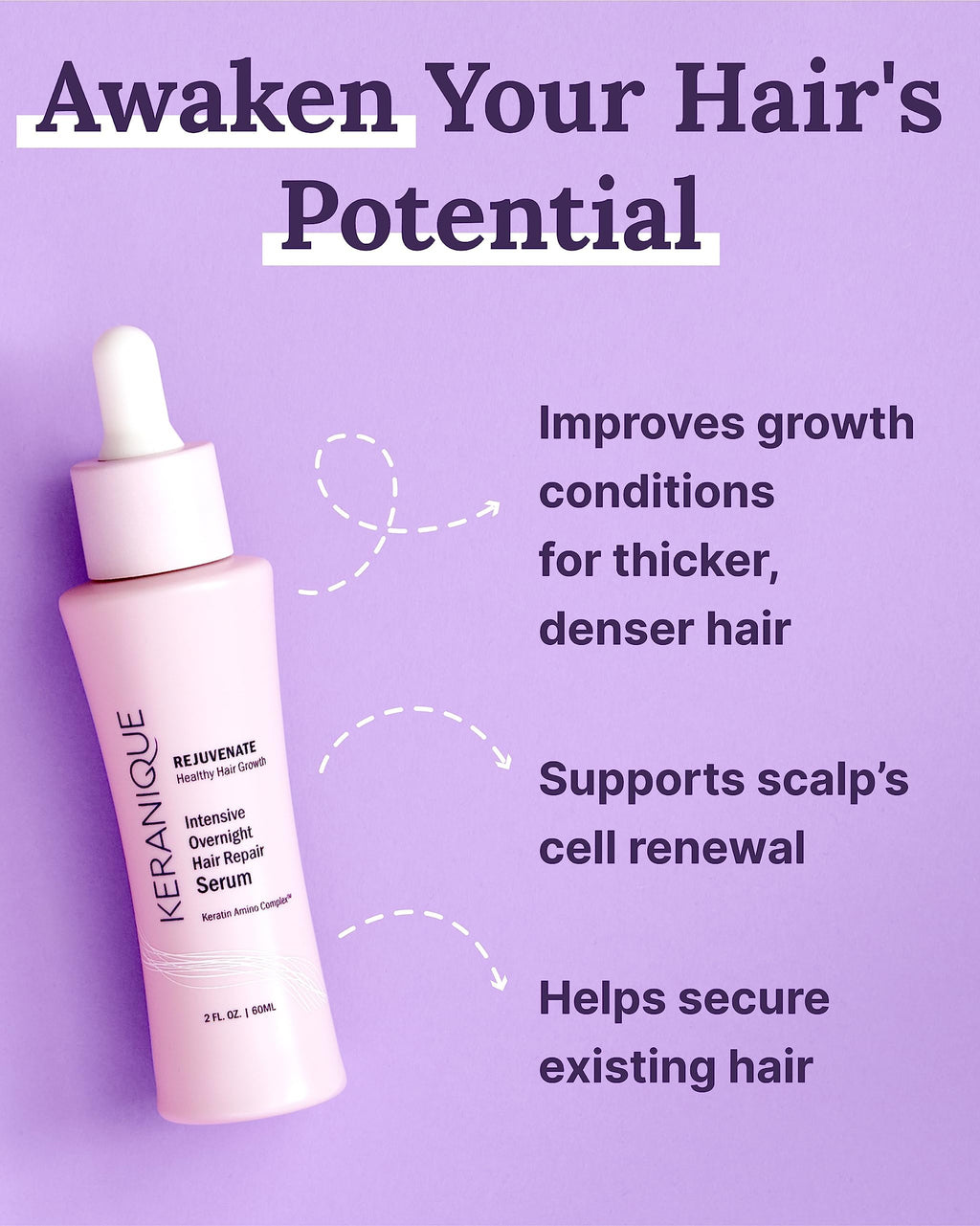 Keranique Overnight Hair Serum - Nighttime Nourishment for Thinning Hair - 2 oz
