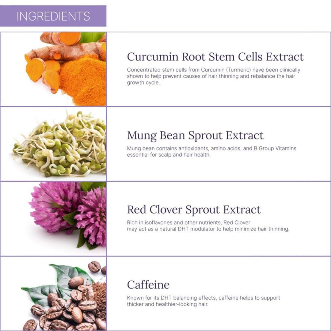 Keranique Hair Growth Activator Serum for Women – Multi-Peptide Scalp Revitalizer