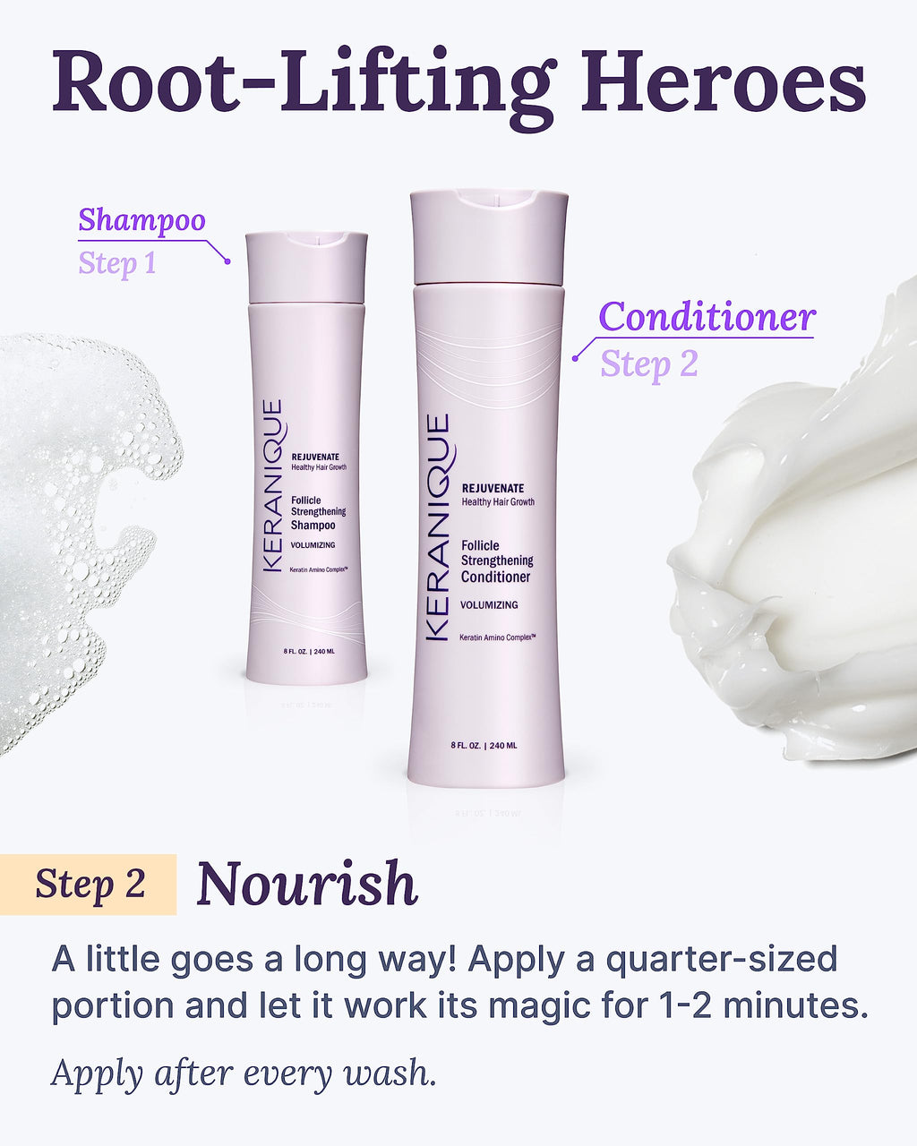 Keranique Volumizing Keratin Conditioner for Thinning Hair – Keratin Amino Complex, Sulfate/Dye/Paraben Free, 8 fl oz