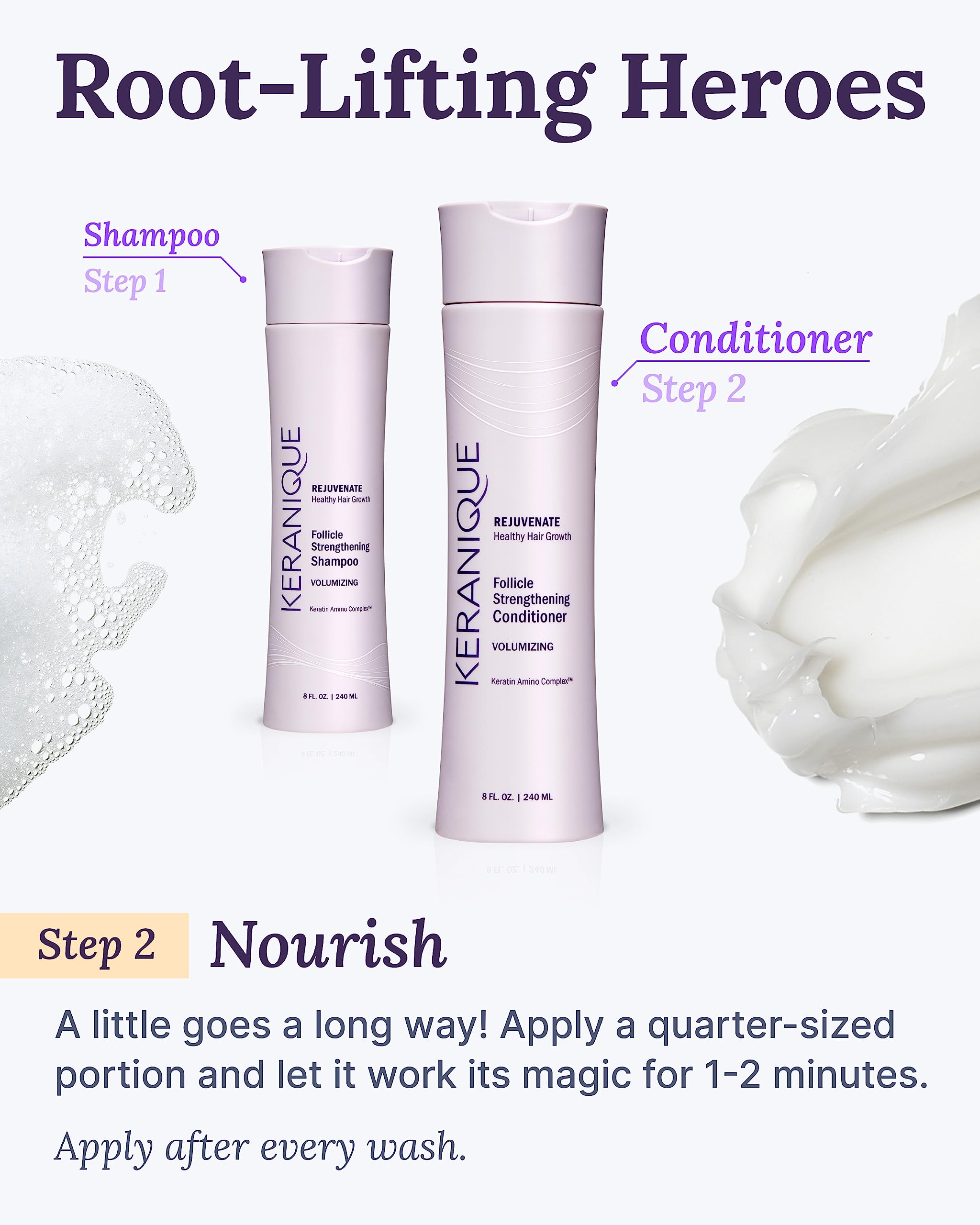 Keranique Volumizing Keratin Conditioner for Thinning Hair – Keratin Amino Complex, Sulfate/Dye/Paraben Free, 8 fl oz