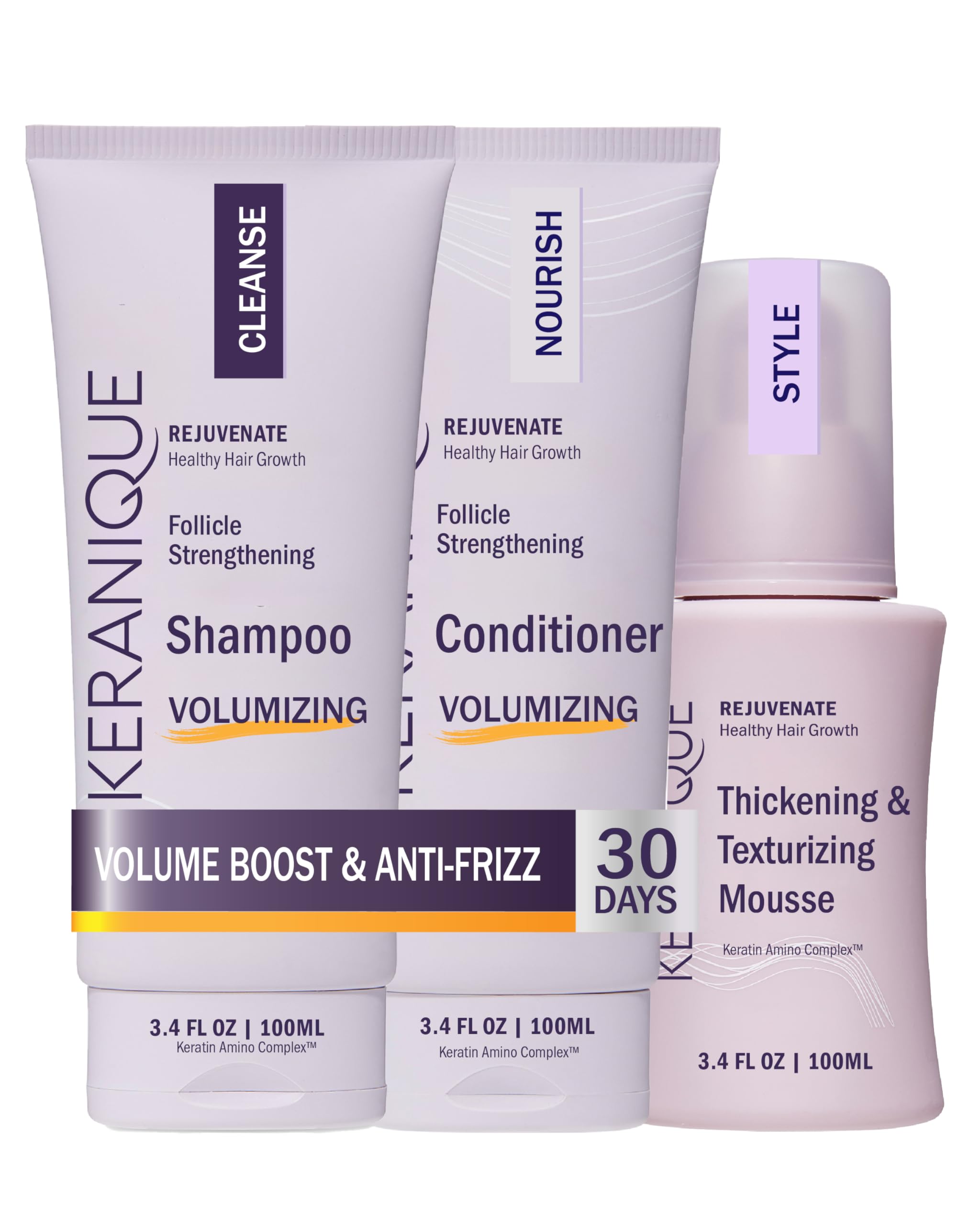 Keranique Volume Boost & Style Travel Kit – Anti-Frizz & Heat Protection for Thinning Hair