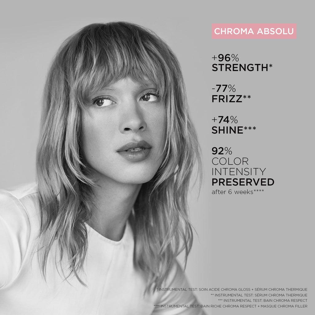 Kerastase Chroma Absolute Chroma Respect Shampoo — Protects & Hydrates Color-Treated Hair | Fine to Medium