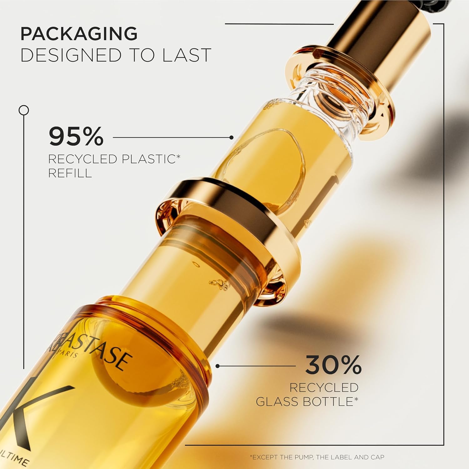 KERASTASE Elixir Ultime Refillable Hair Oil – Hydrates, Smoothes Frizz & Adds Shine (Travel Size 1.01 Fl Oz)