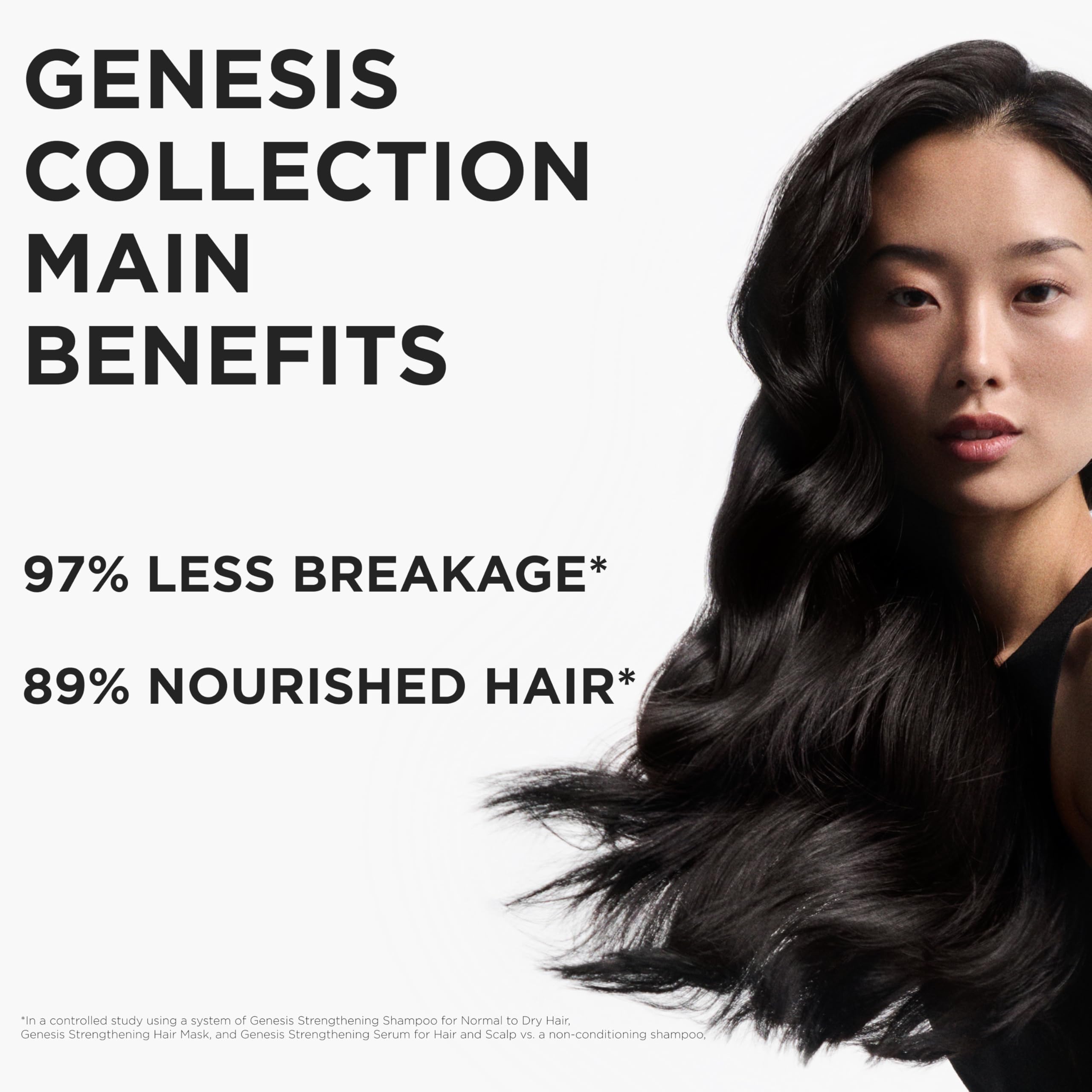 Kerastase Genesis Strengthening Fondant Renforcateur Conditioner | Detangles & Hydrates