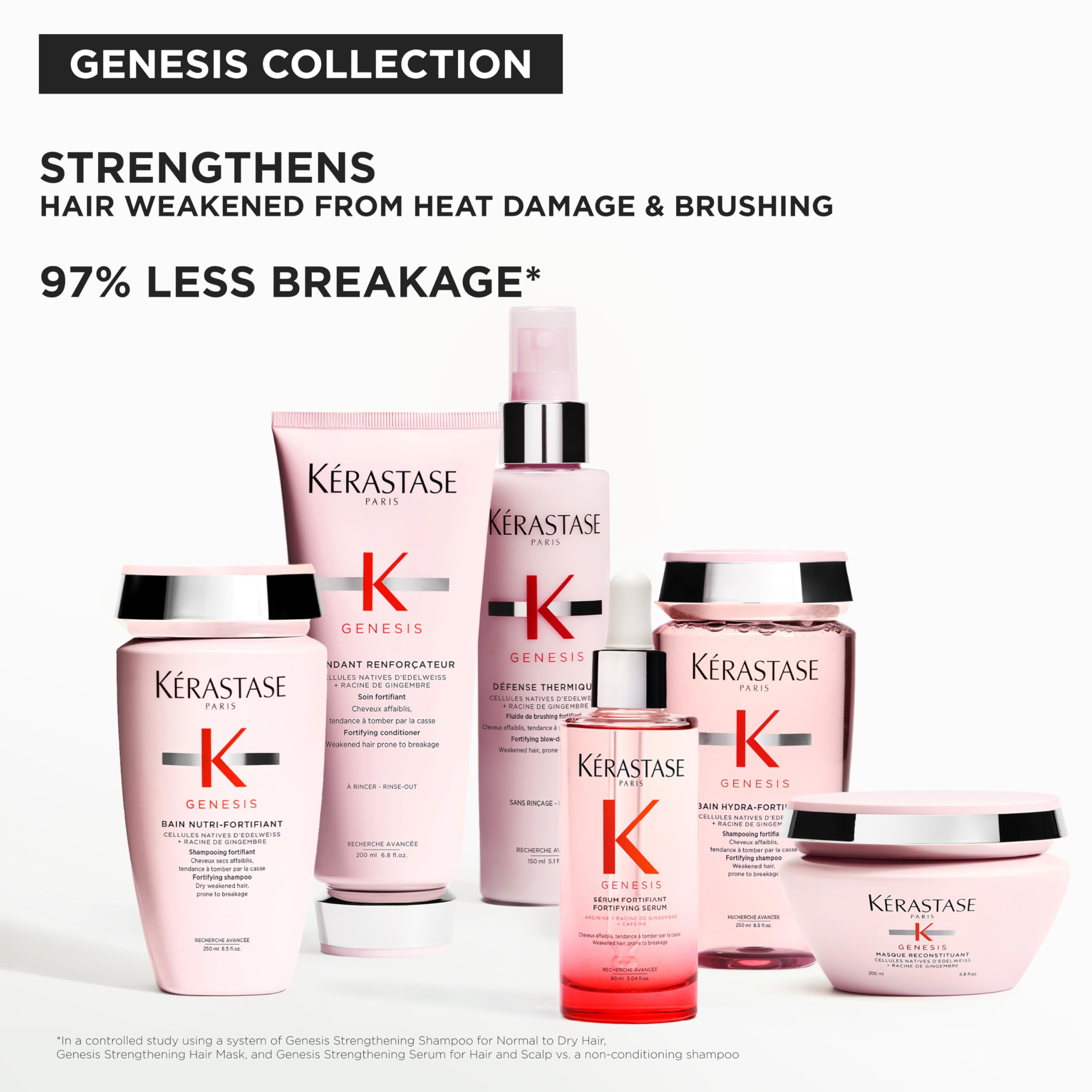 Kerastase Genesis Strengthening Fondant Renforcateur Conditioner | Detangles & Hydrates
