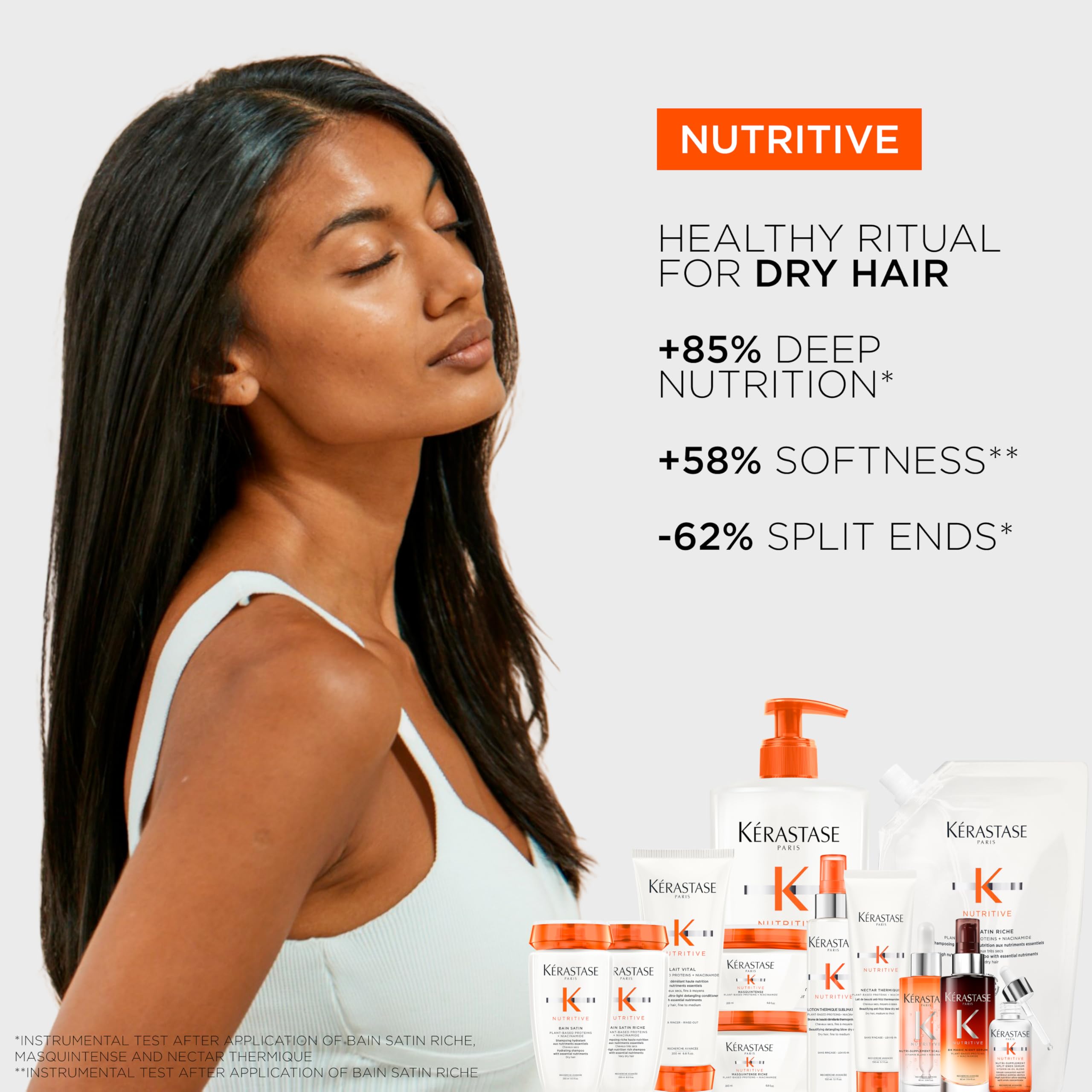 KÉRASTASE Nutritive Bain Satin Riche Shampoo – Travel Size Hydration for Dry Hair
