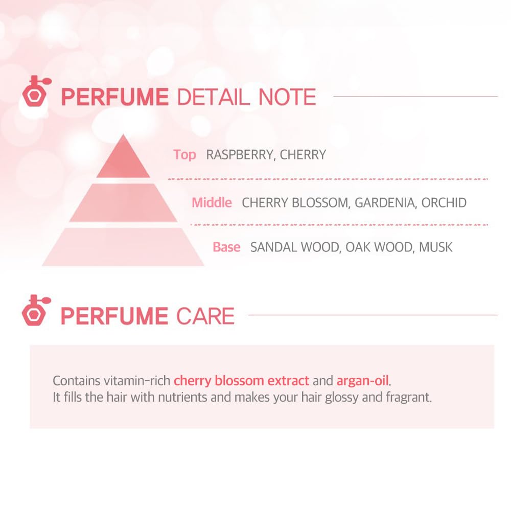 Kerasys CHERRY BLOSSOM Perfumed Shampoo 1L | Gentle Cleansing & Lasting Fragrance