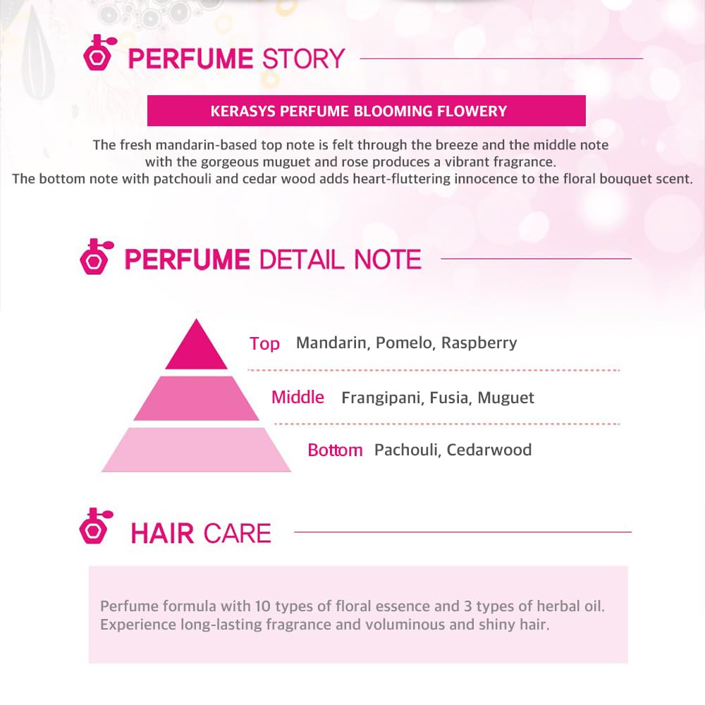 Kerasys Perfume Blooming Flowery Shampoo + Conditioner Set – 600 ml