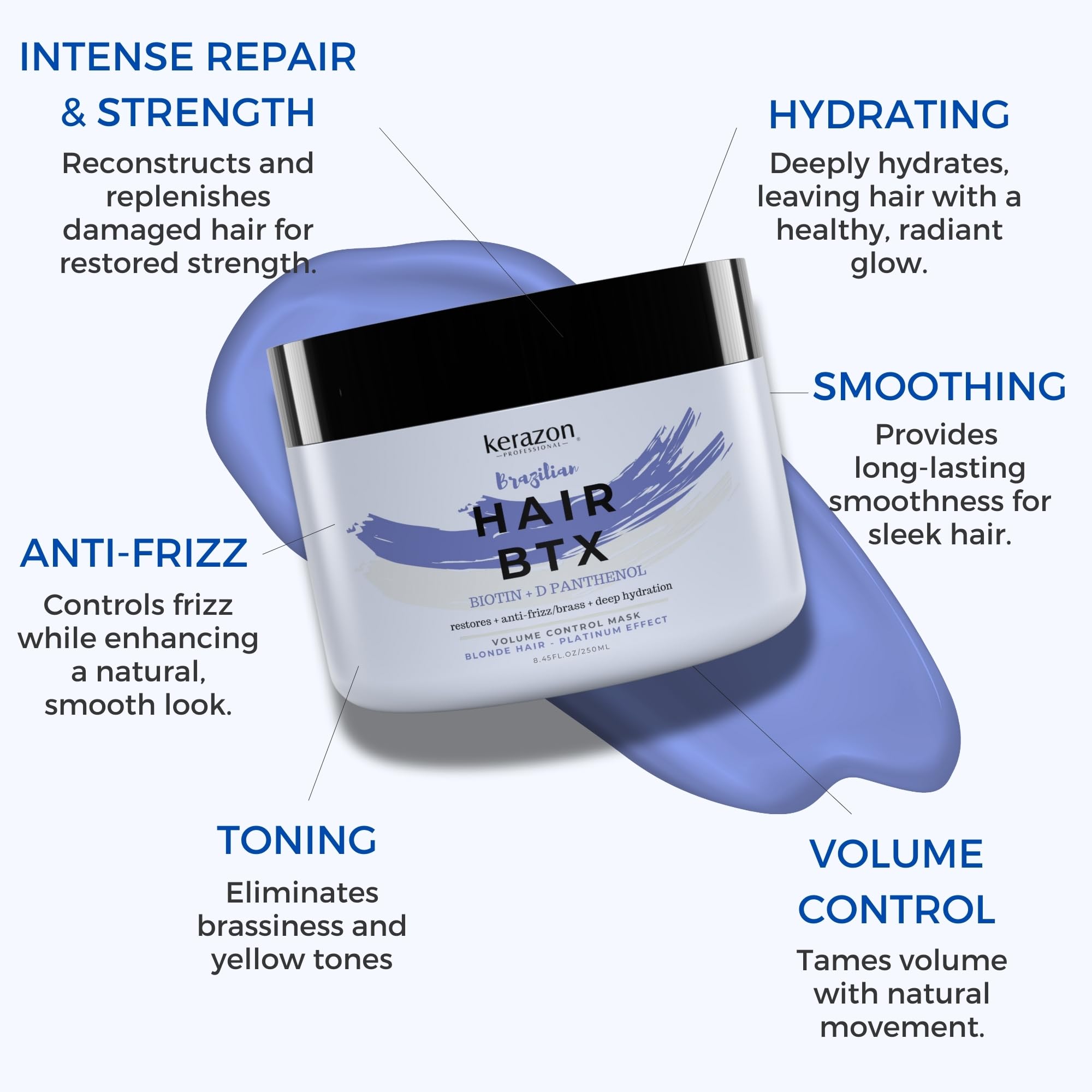 Kerazon Professional Blonde BTX Mask – Platinum/Silver Hair Smoothing, Hydration & Anti-Brass