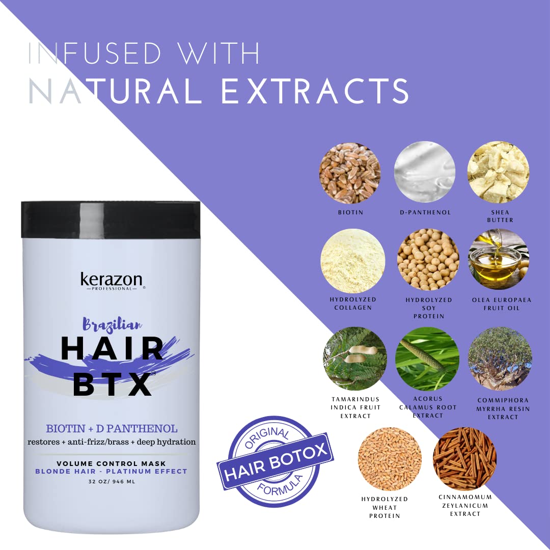 KERAZON Blonde Brazilian Hair BTX Treatment Purple Mask – Platinum Silver Shine, Anti-Brass (Salon Size)