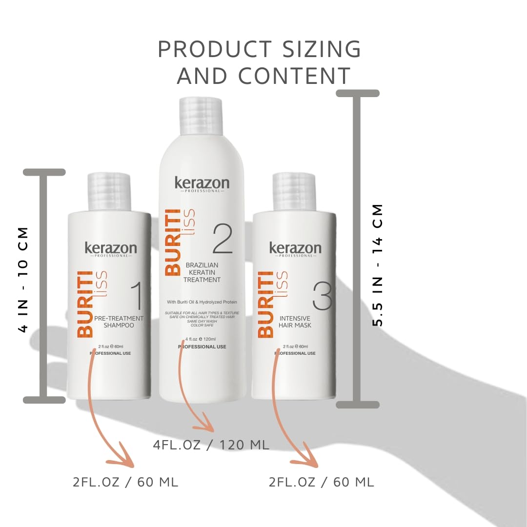 Kerazon Professional Clarifying Shampoo + Brazilian Keratin Treatment Kit (120 ml / 4 fl oz)