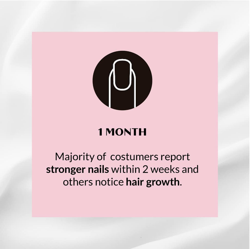 Kerotin Hair Growth Supplement – Longer, Stronger Hair with Biotin, Folic Acid & Saw Palmetto
