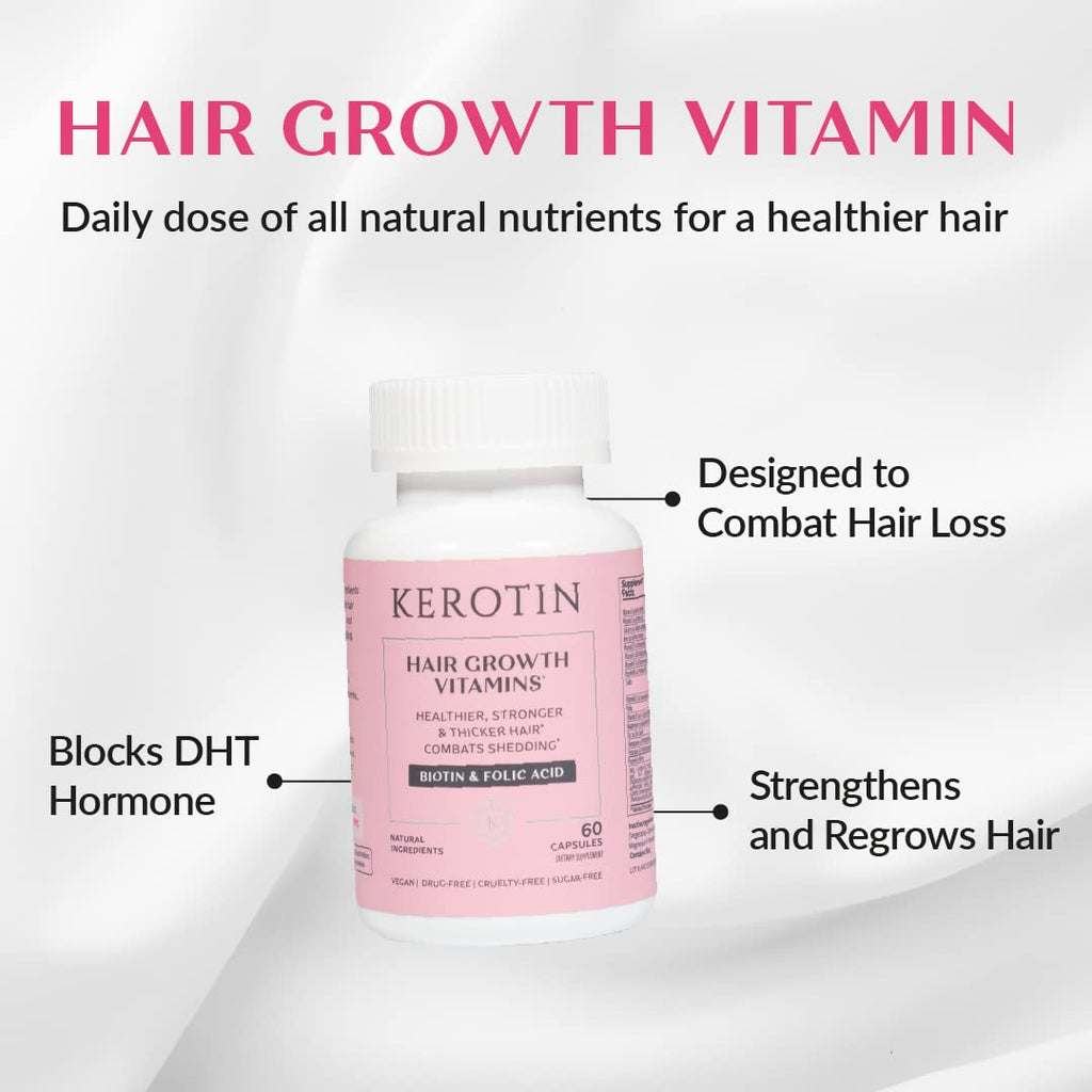 Kerotin Hair Growth Supplement – Longer, Stronger Hair with Biotin, Folic Acid & Saw Palmetto