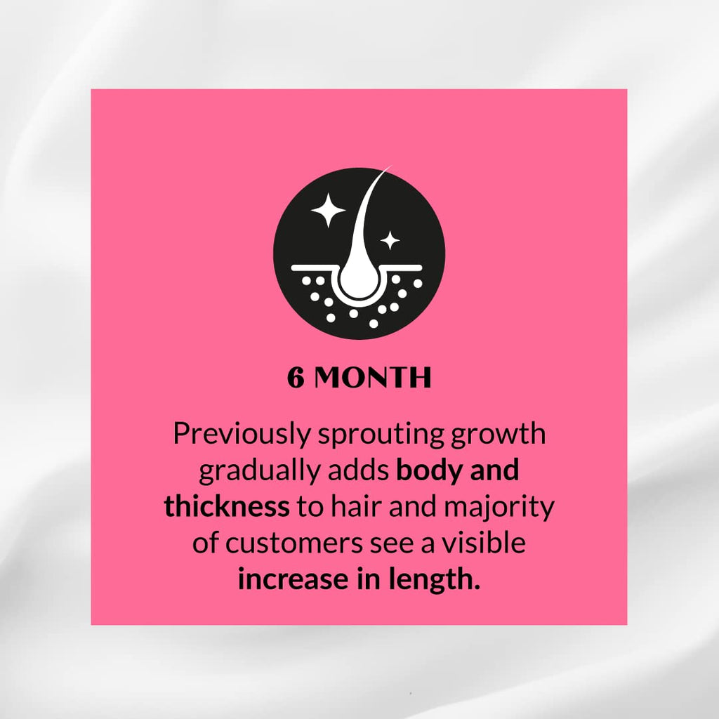 Kerotin Hair Growth Supplement – Longer, Stronger Hair with Biotin, Folic Acid & Saw Palmetto
