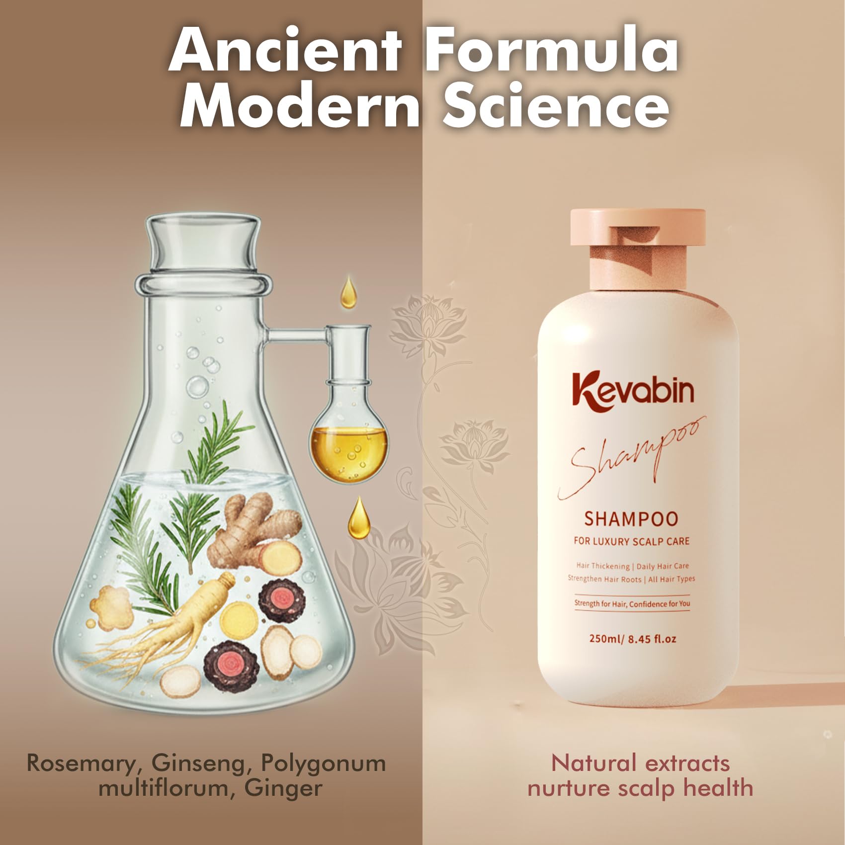 Kevabin Hair Growth Shampoo for Thinning Hair – Biotin, Caffeine & Ginger for Stronger Roots