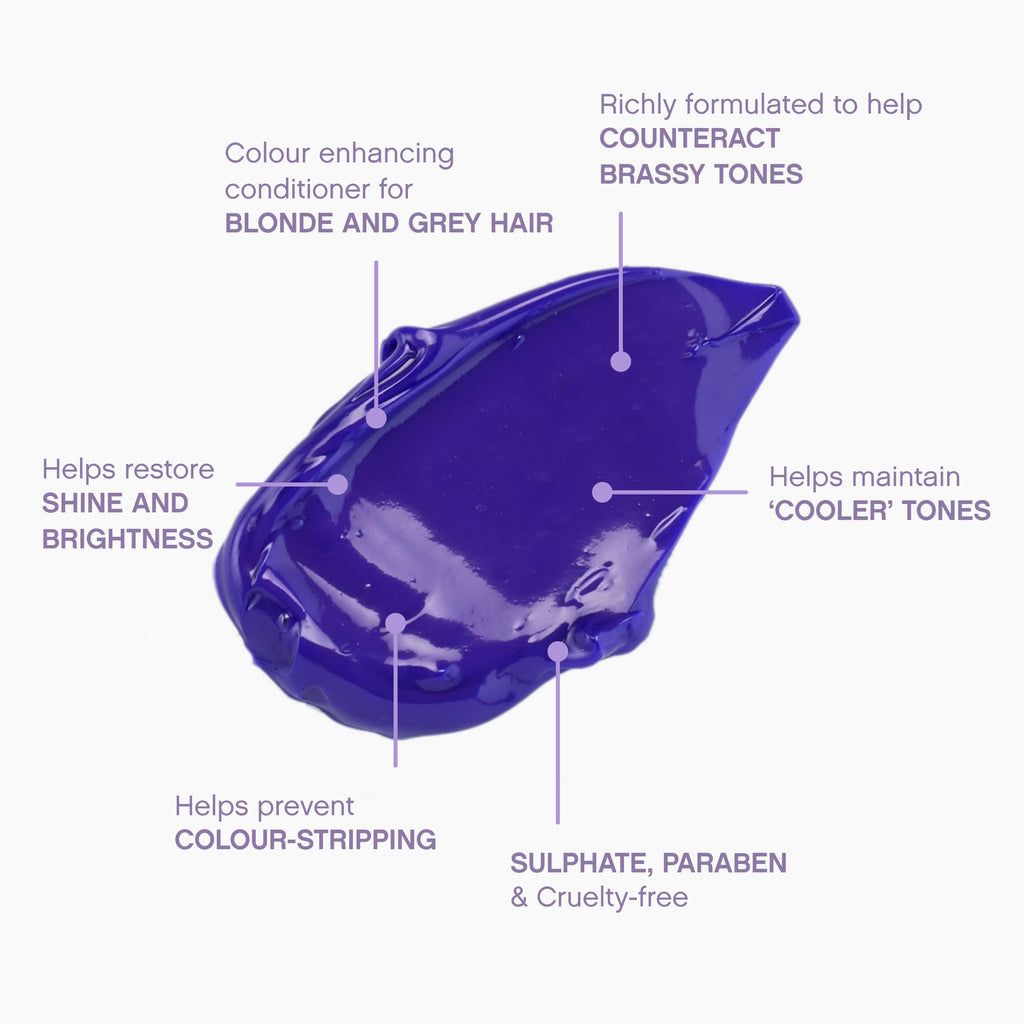 KEVIN.MURPHY BLONDE.ANGEL Blonde Colour Conditioner – Moisturising, Colour Safe, 250 mL / 8.4 fl oz (Pack of 2)