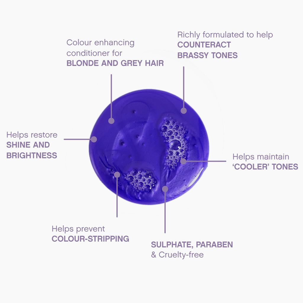 KEVIN.MURPHY BLONDE.ANGEL.WASH – Purple Shampoo for Blonde & Grey Hair | Color-Safe, Sulfate & Paraben Free | 2 x 250 mL