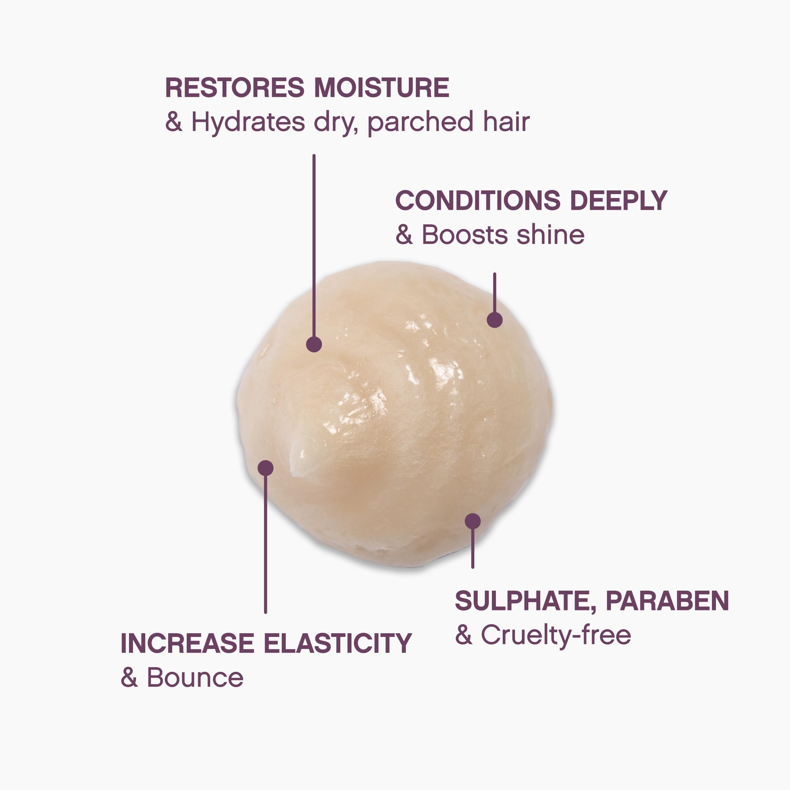 KEVIN.MURPHY HYDRATE-ME.MASQUE – Deep Hydration Mask for Damaged Hair | Baobab Seed Oil & Rose Hip | Sulfate Free | Pack of 2