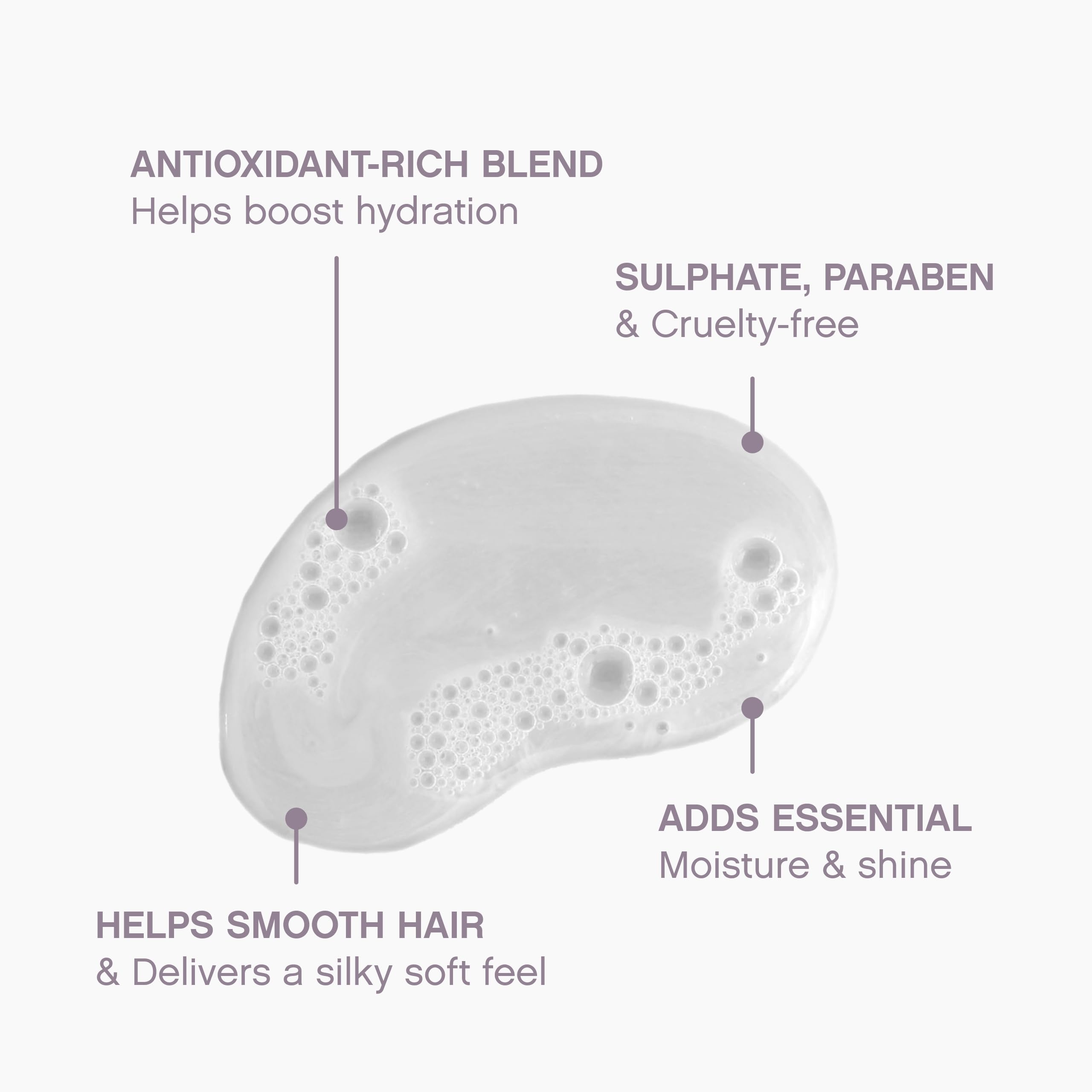 KEVIN.MURPHY HYDRATE-ME.WASH – Hydrating Shampoo for Natural & Coloured Hair (Pack of 2)