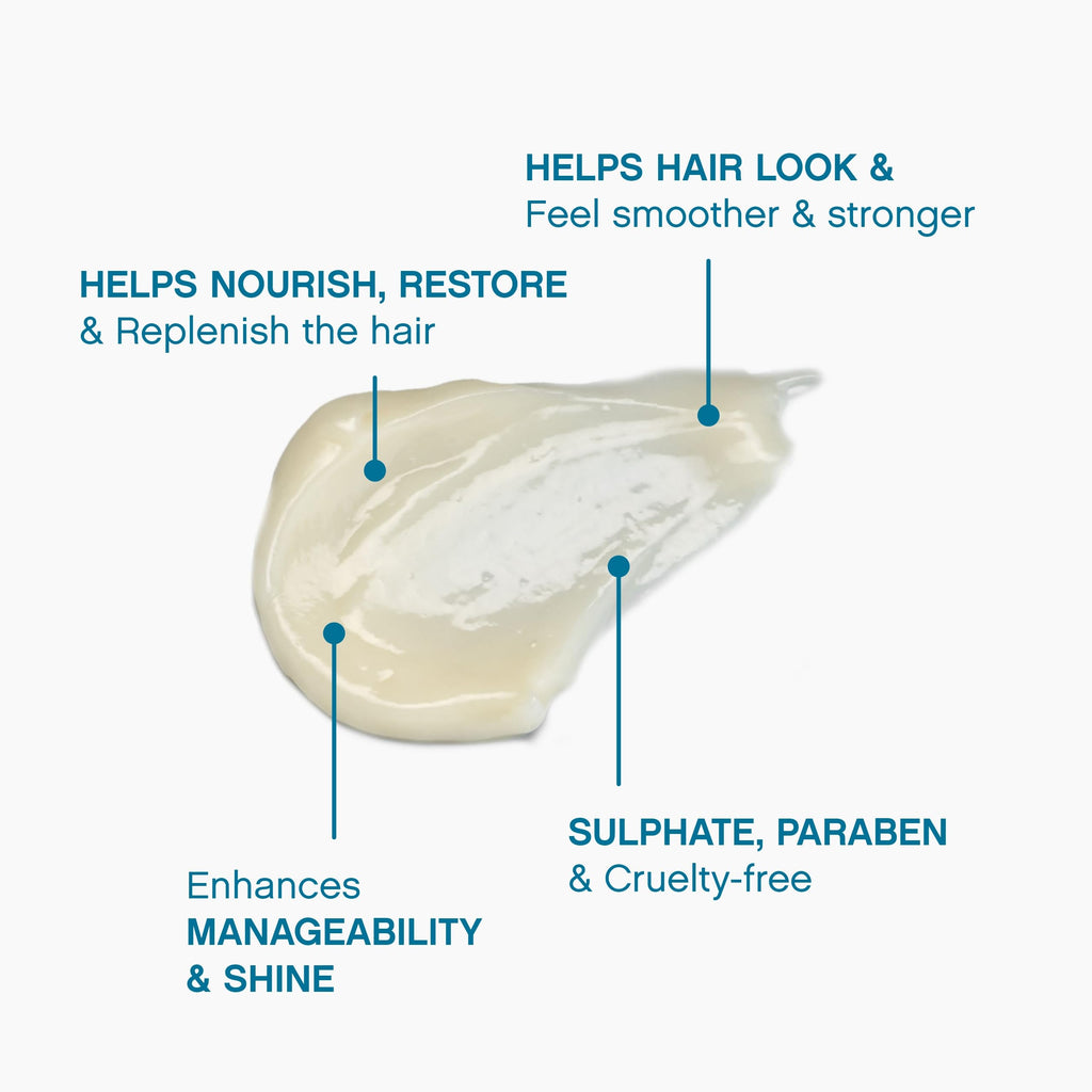KEVIN.MURPHY REPAIR-ME.RINSE Hair Repair Conditioner – Hydrating, Sulphate-Free, All Hair Types | Pack of 2