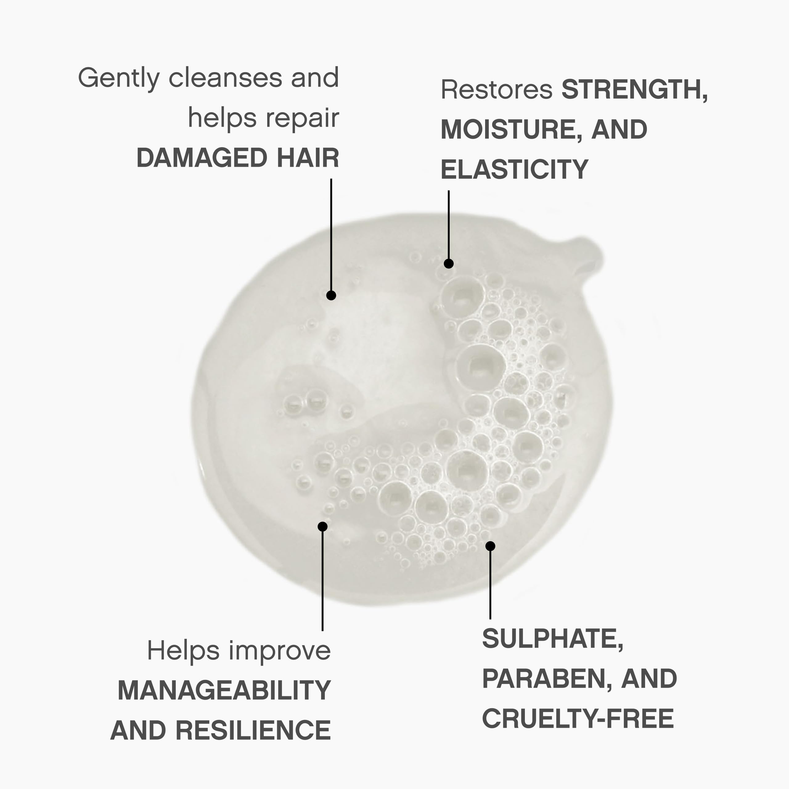 KEVIN.MURPHY REPAIR-ME.WASH – Moisturising Hair Repair Shampoo | Hydrating Frizz Control | Sulfate & Paraben Free | Pack of 2