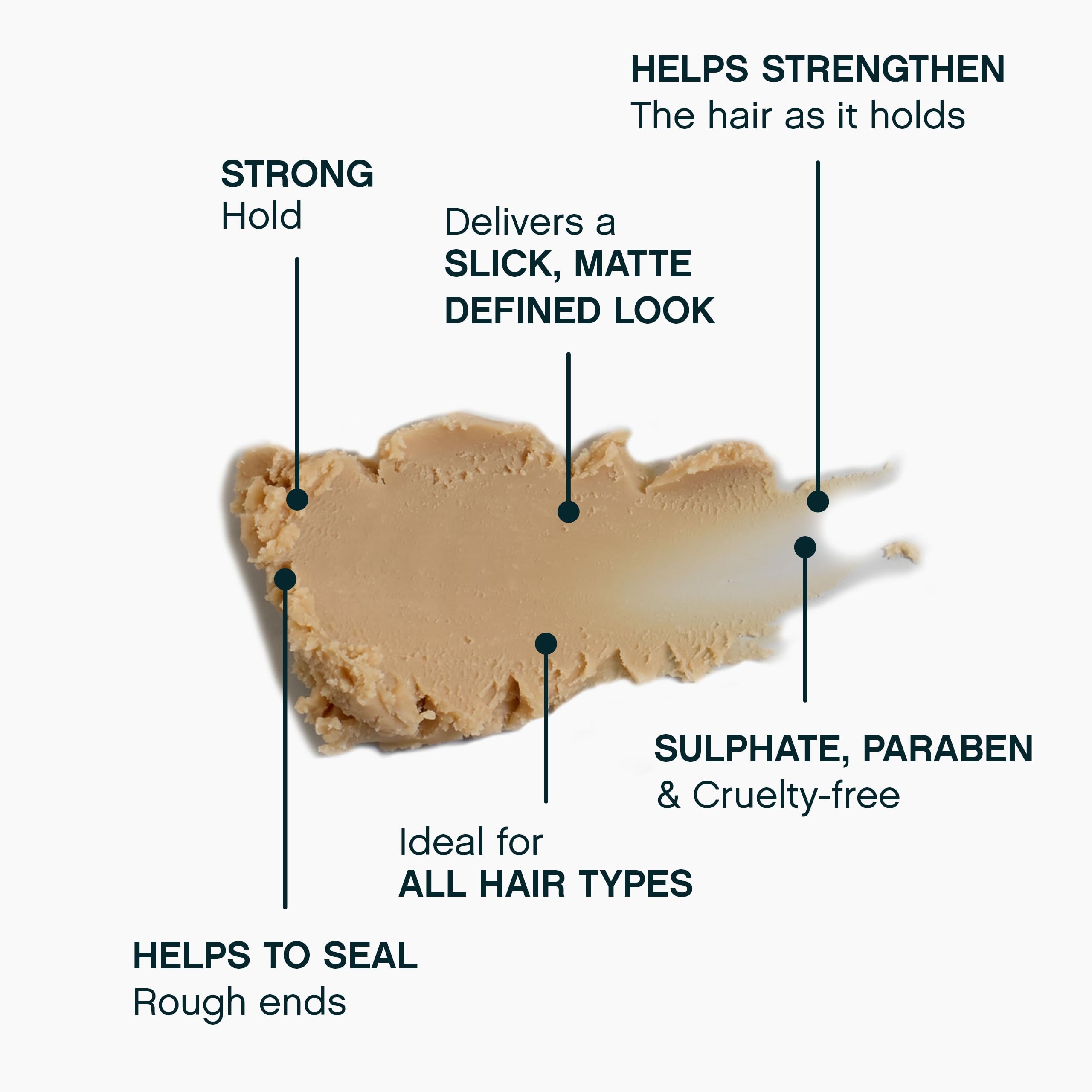 KEVIN.MURPHY ROUGH.RIDER Clay – Hair Strengthening Moldable Clay for All Hair Types (2 x 30 g)