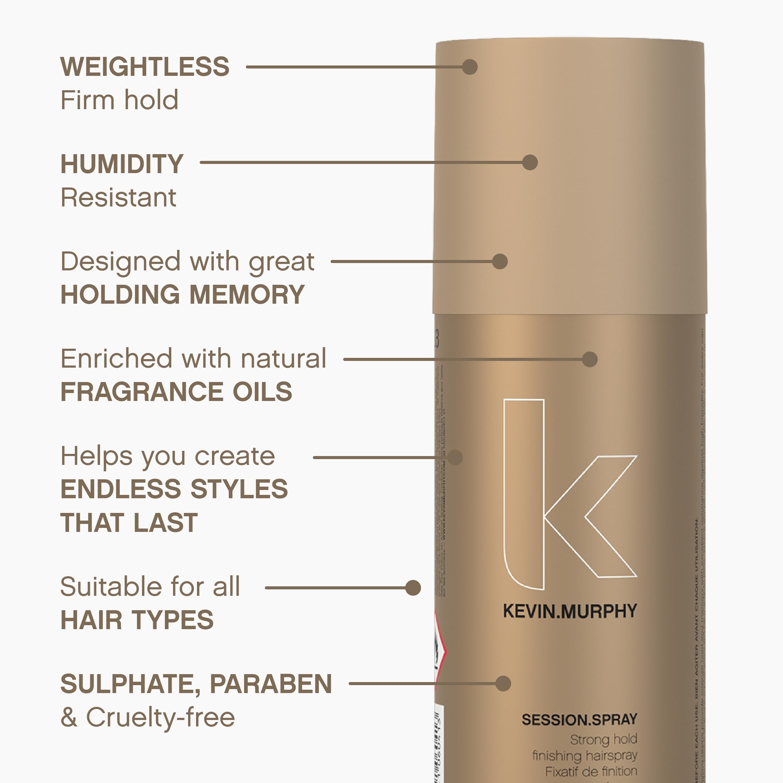 KEVIN.MURPHY SESSION.SPRAY - Strong Hold Finishing Hair Spray (100 mL x 2) | Humidity Resistant