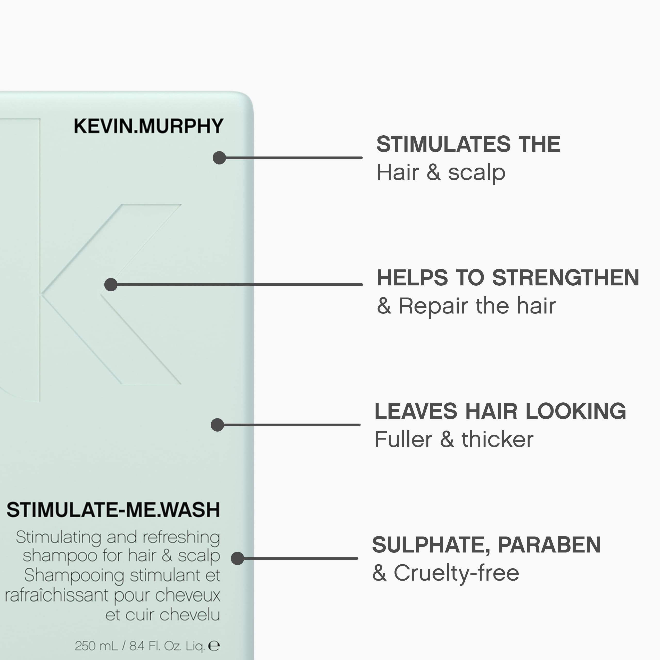 KEVIN.MURPHY Stimulate-Me.Wash - Clarifying Shampoo for Hair & Scalp | All Hair Types | Stimulates & Thickens | Cruelty-Free | 2 x 250 mL