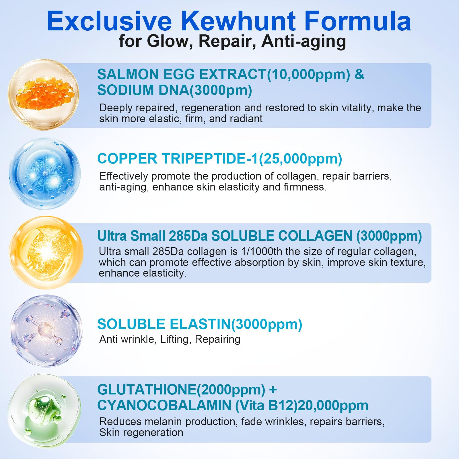 Kewhunt Salmon DNA PDRN Anti-Aging Serum – 10,000ppm PDRN, 3,000ppm Collagen, Peptides & Niacinamide