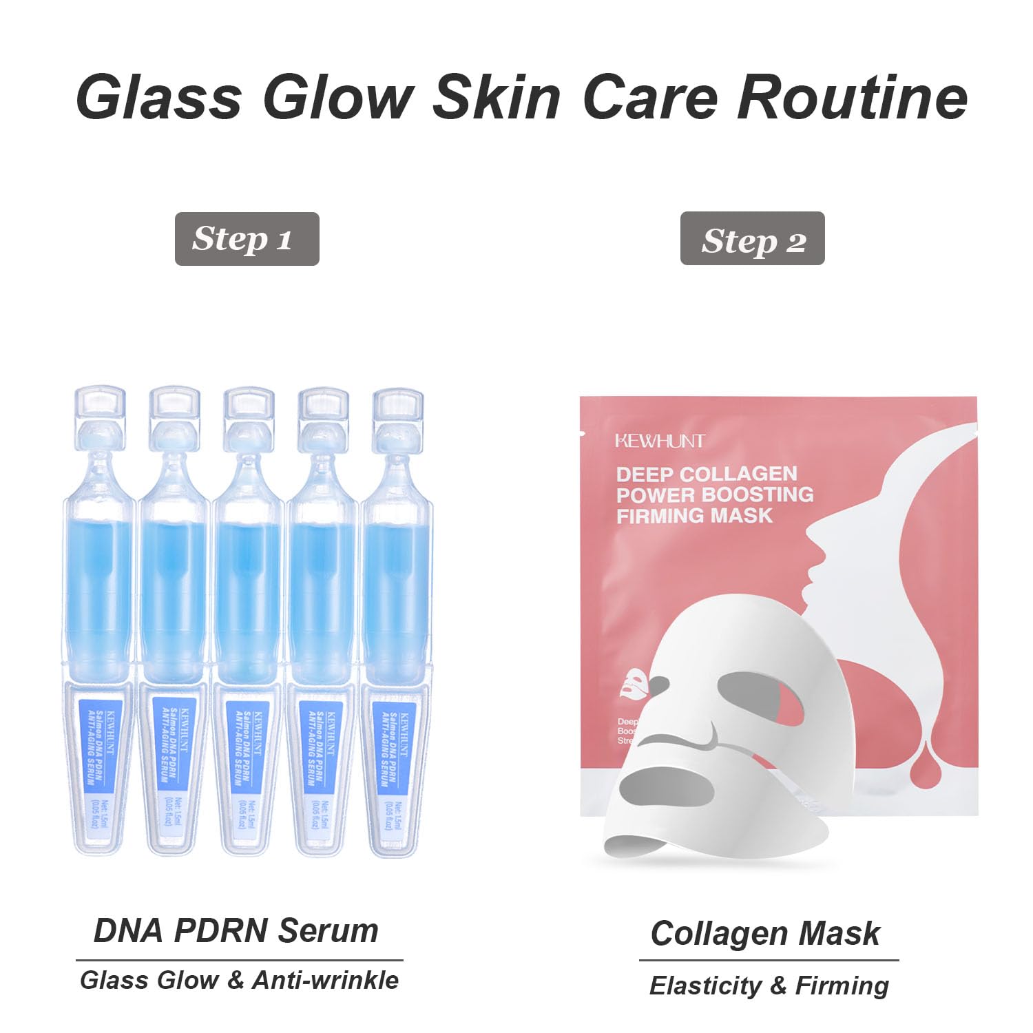 Kewhunt Salmon DNA PDRN Anti-Aging Serum – 10,000ppm PDRN, 3,000ppm Collagen, Peptides & Niacinamide