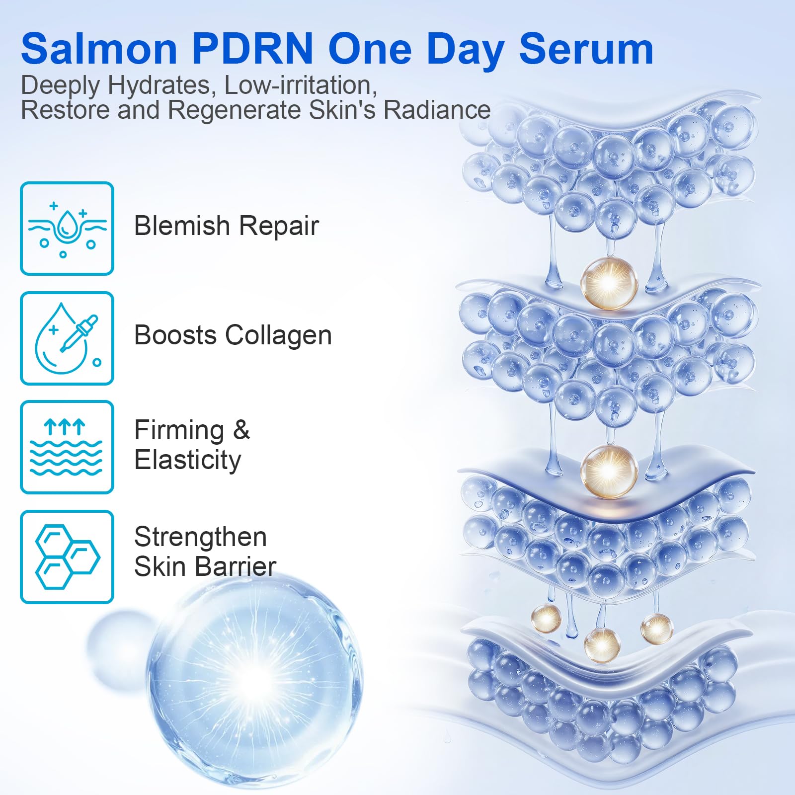 Kewhunt Salmon DNA PDRN Anti-Aging Serum – 10,000ppm PDRN, 3,000ppm Collagen, Peptides & Niacinamide