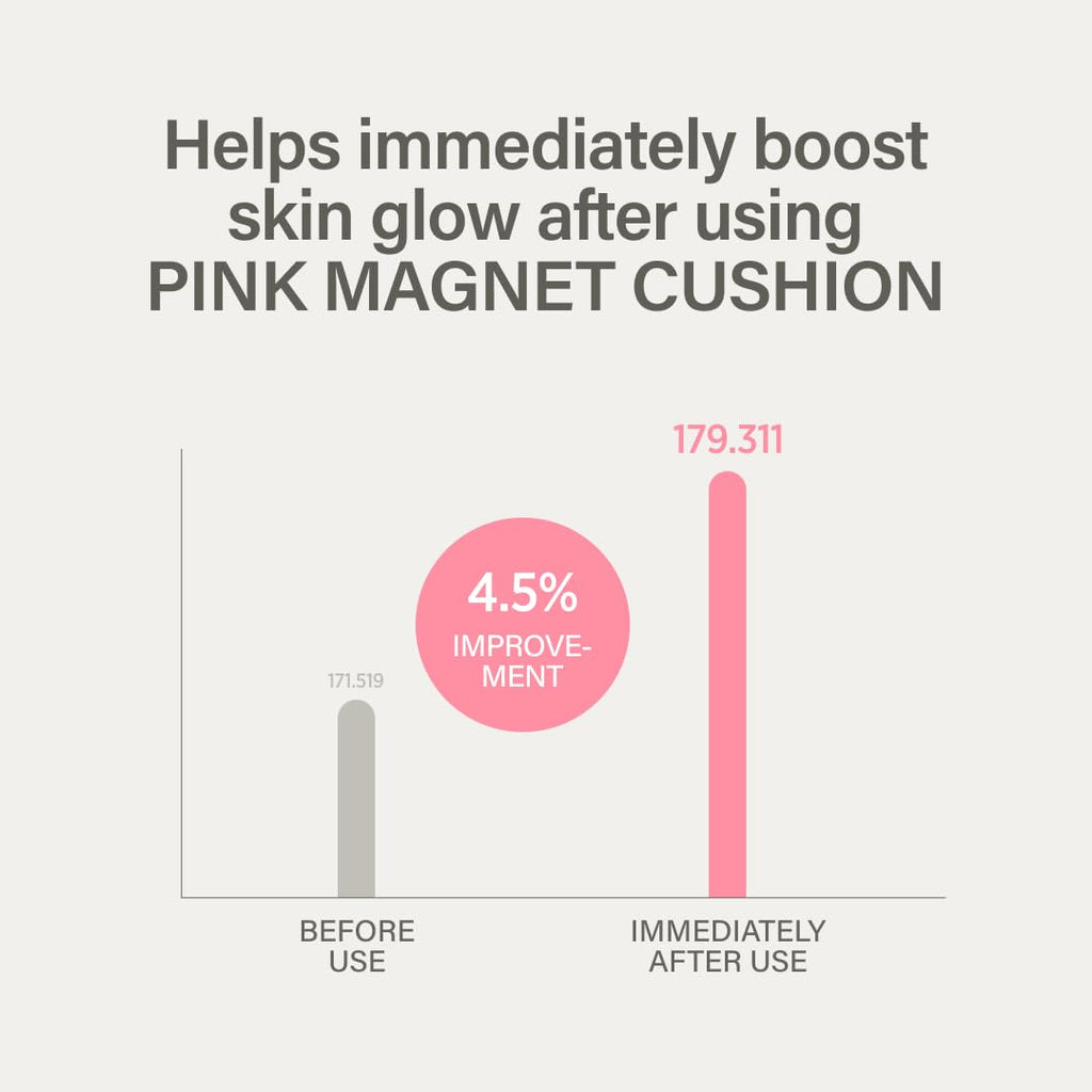 KEYTH Pink Magnet Cushion #02 Light Beige – Hydrating Korean Cushion Foundation with Magnetic Adherence & Dewy Radiance
