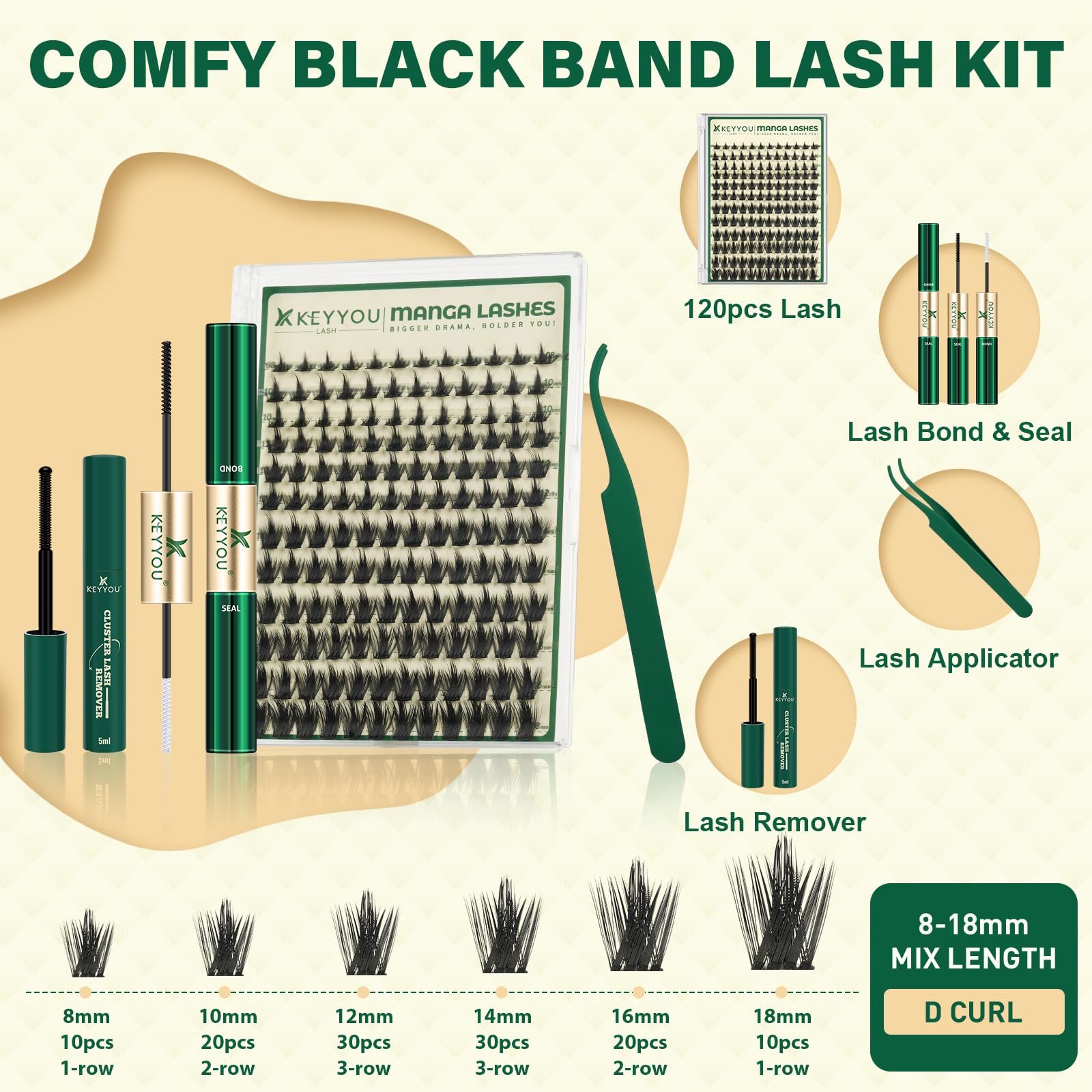 KEYYOU LASH California Sunset Manga Lash Clusters Kit 8-18mm | DIY Lash Extensions