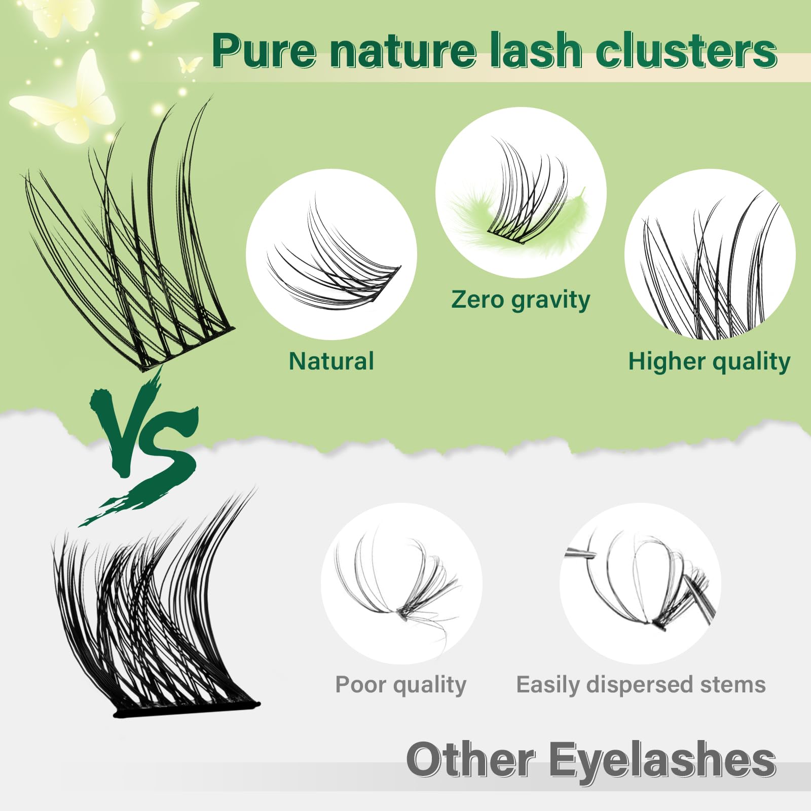 KEYYOU Natural Lash Clusters Kit 144pcs DIY Lash Extensions D Curl 8-18 Mix