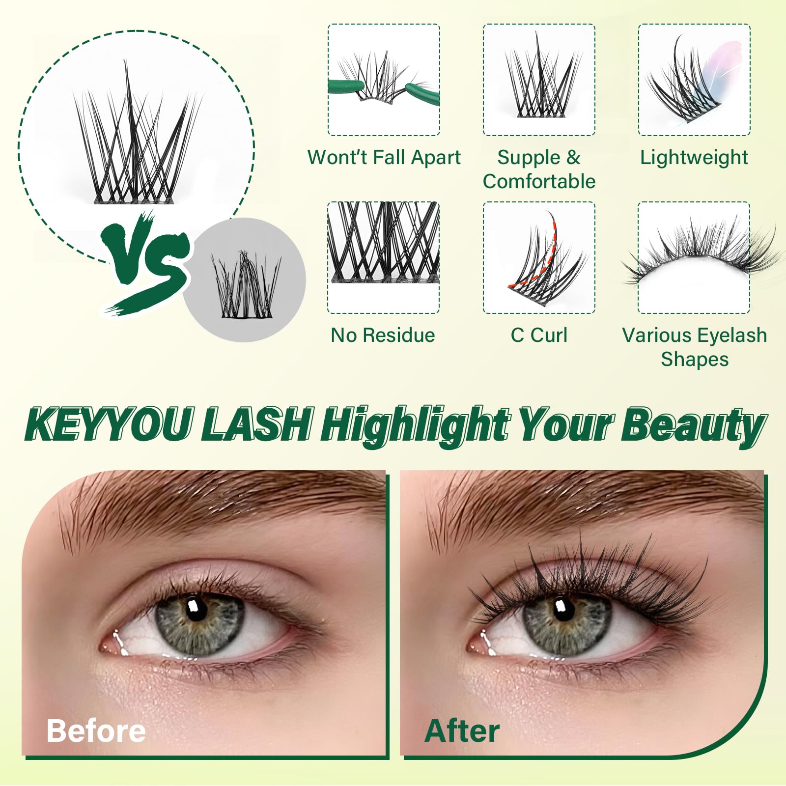 KEYYOU LASH Lash Clusters Kit F03 – Manga Lashes 8-18mm C Curl, 144pcs with Remover & Seal