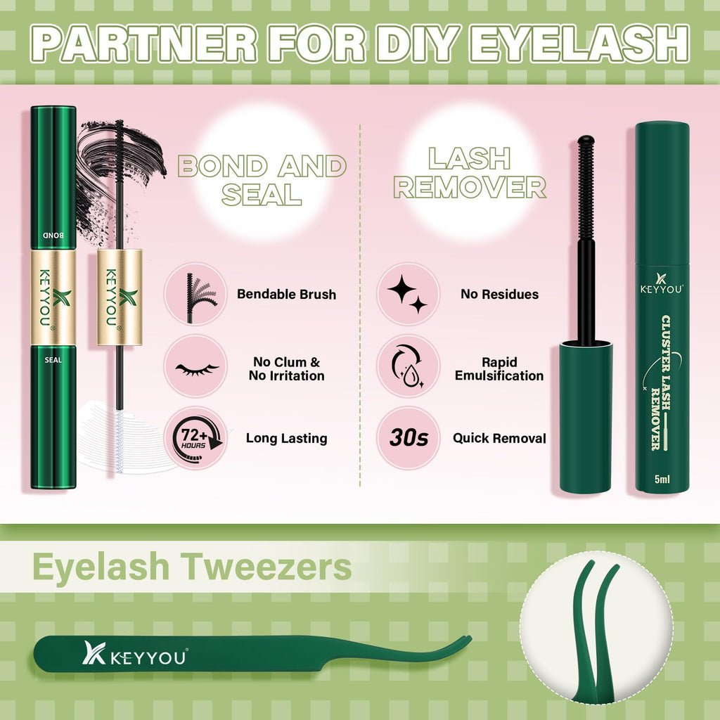 KEYYOU Bunny Lash Clusters Kit – Manga Lash Extension Kit, D Curl, 108Pcs, Waterproof DIY at Home