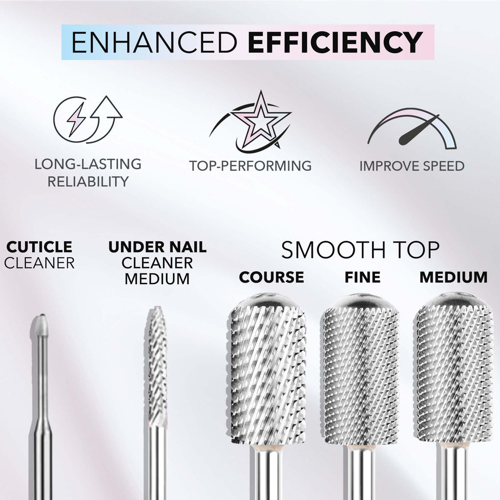 Kiara Sky 5-in-1 Fine Bit with Safety Edge – Stainless Steel Universal Nail Drill Bit