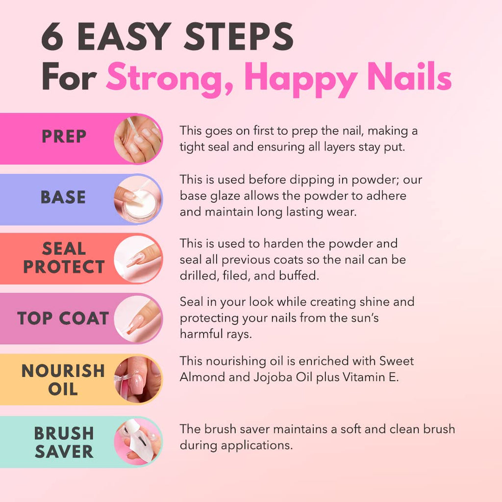 Kiara Sky Professional Dip Liquid Essentials Starter Kit 0.5 fl oz – Long Lasting Nail Gels