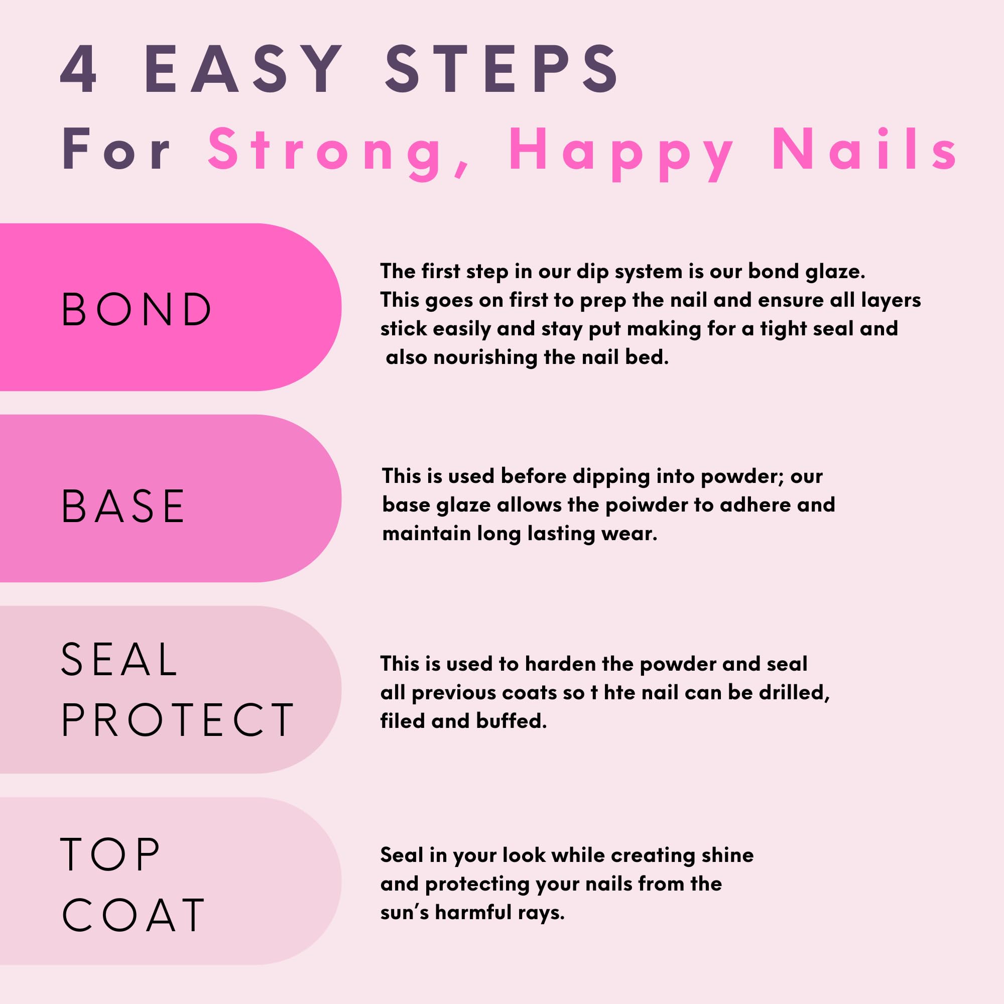 Kiara Sky Liquid Essentials Dip Manicure Top Coat - 2oz Refill (Step 4)