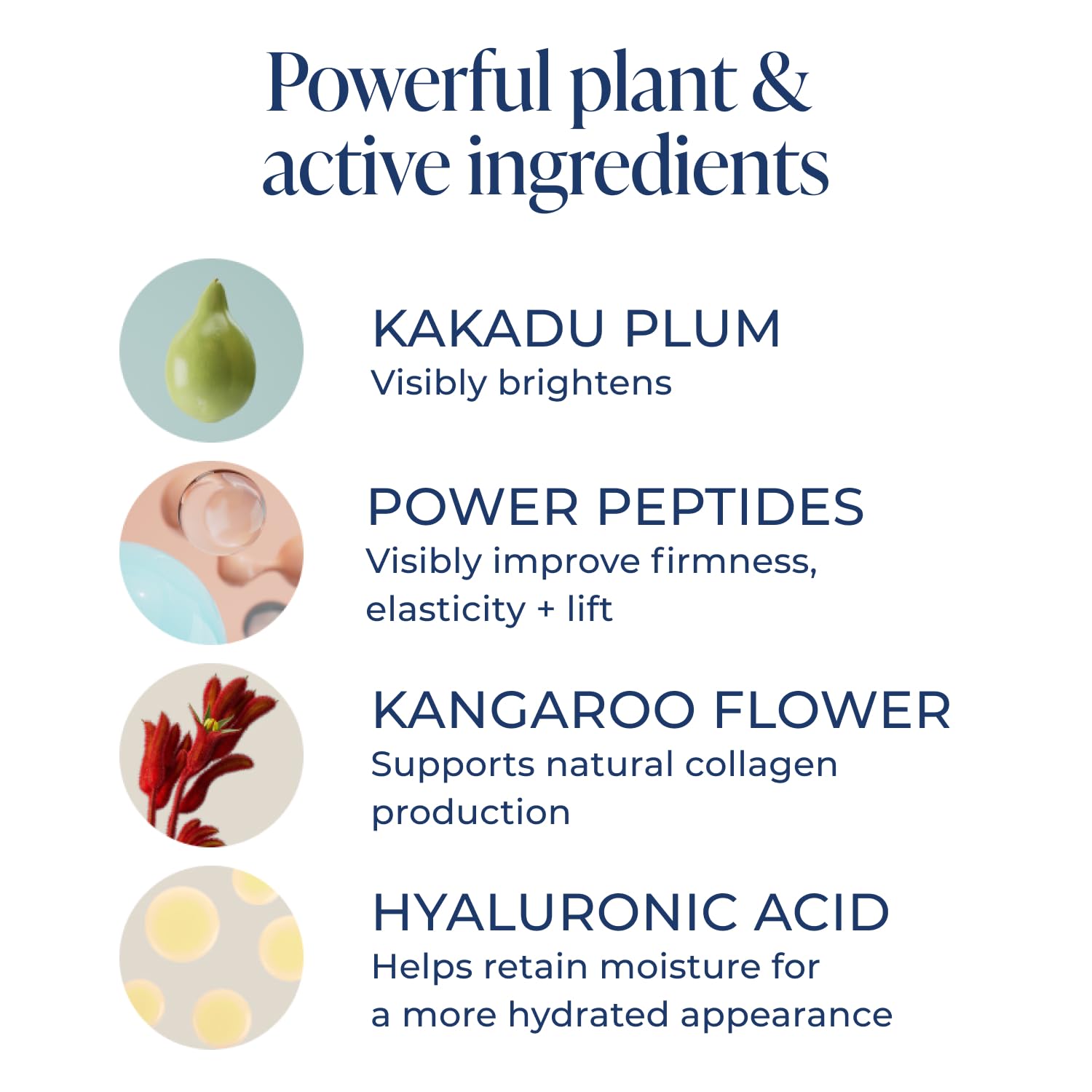 Kind Science Eye Cream by Ellen DeGeneres — Smooths Wrinkles & Hydrates