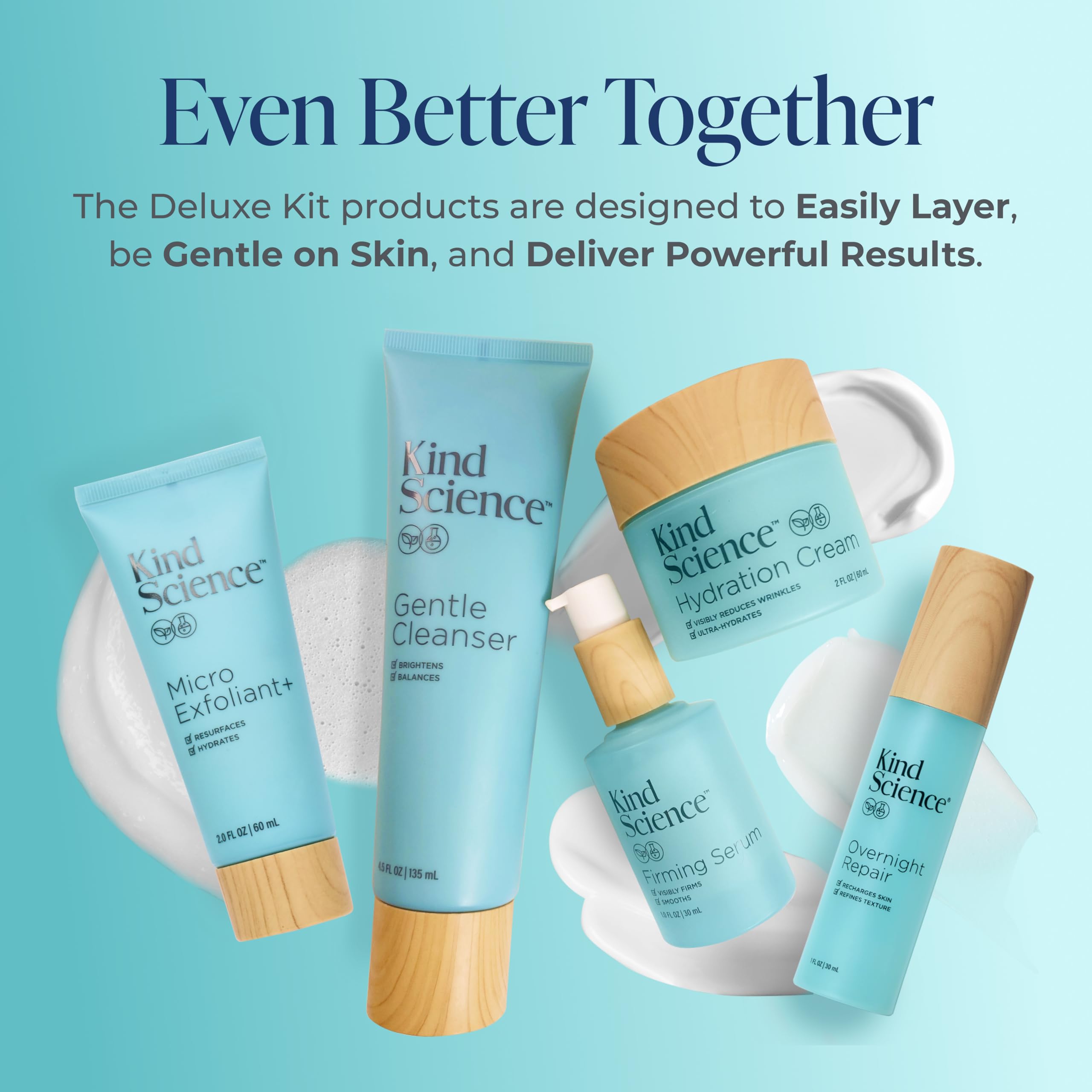 Kind Science 5-Piece Deluxe Anti Aging Skin Care Set – Hydration for Dry & Sensitive Skin